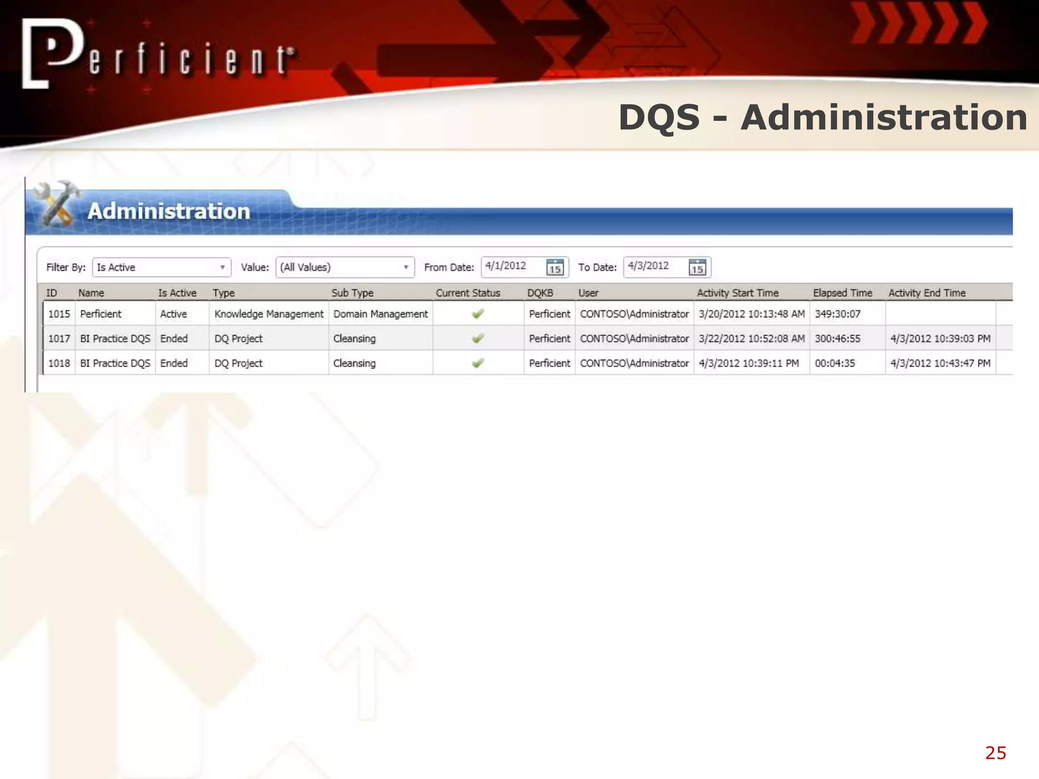 DQS - Administration




                 25
 