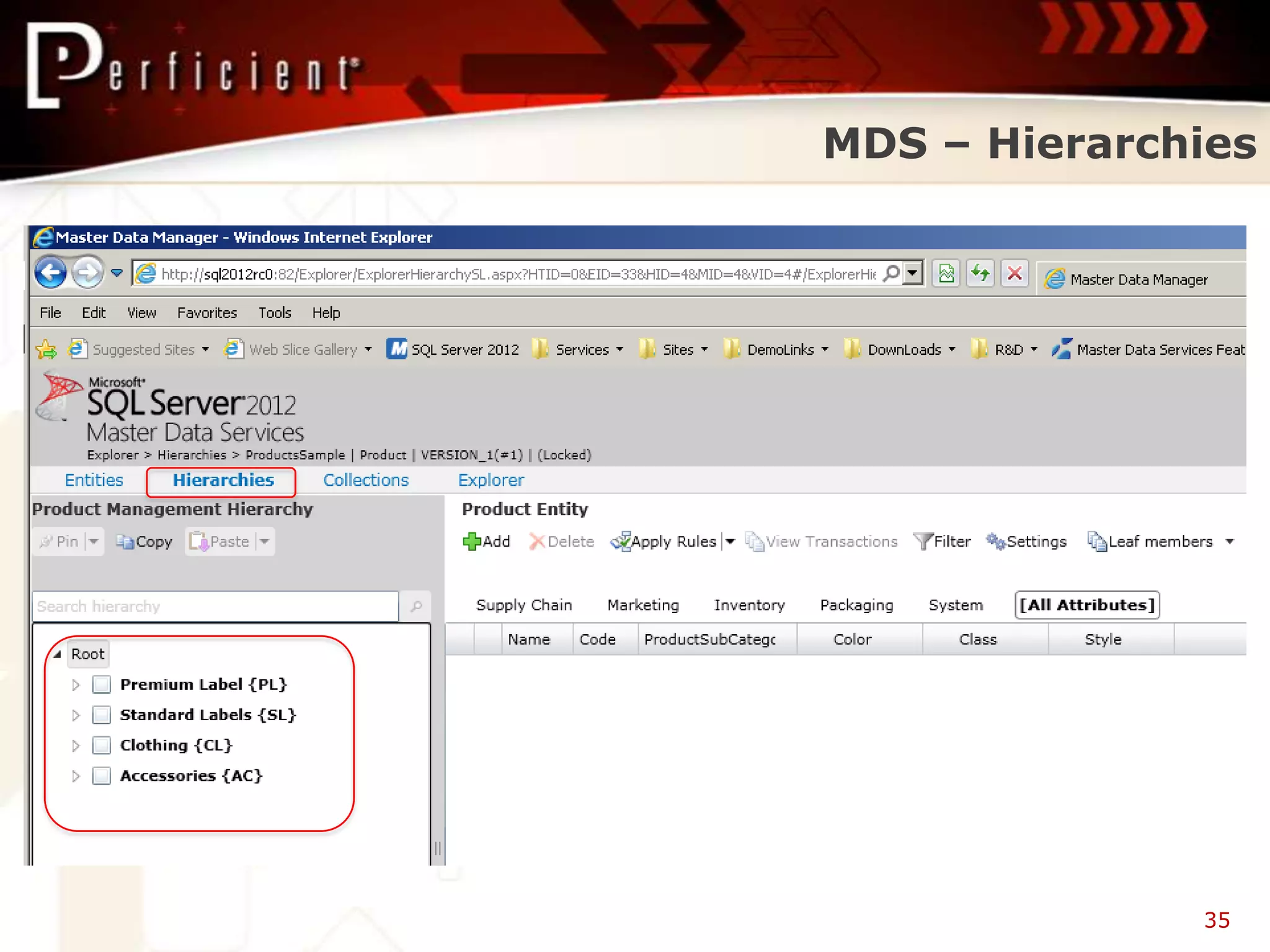 MDS – Hierarchies




              35
 