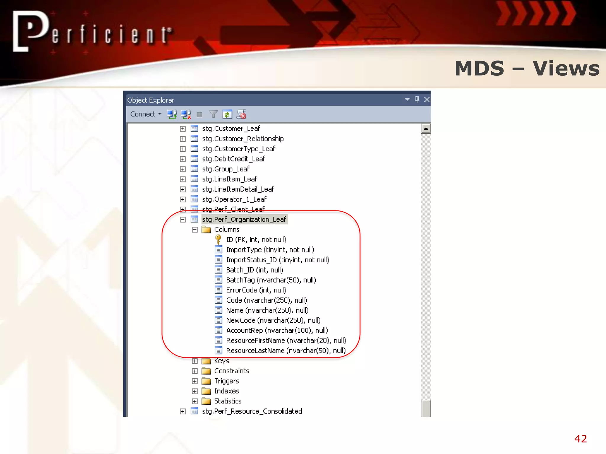 MDS – Views




         42
 