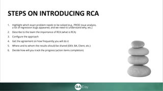 ОКСАНА ГОРОЩУК «Improving Quality Through Root Cause Analysis» | PDF