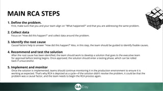 ОКСАНА ГОРОЩУК «Improving Quality Through Root Cause Analysis» | PDF