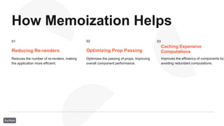 Improving React Performance With Memoization.pptx