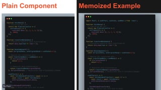 Improving React Performance With Memoization.pptx