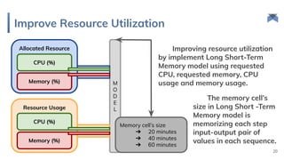 Improving Resource Utilization in Data Centers using an LSTM-based ...