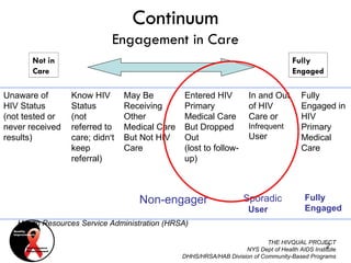Improving retention of hiv patients in care | PPT