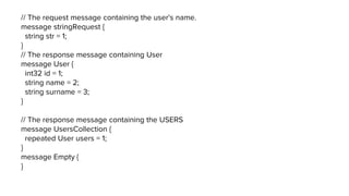 // The request message containing the user's name.
message stringRequest {
string str = 1;
}
// The response message containing User
message User {
int32 id = 1;
string name = 2;
string surname = 3;
}
// The response message containing the USERS
message UsersCollection {
repeated User users = 1;
}
message Empty {
}
 