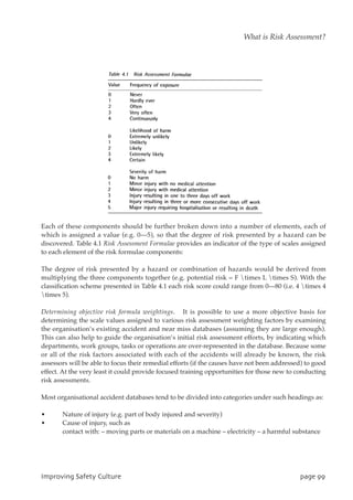 Each of these components should be further broken down into a number of elements, each of
which is assigned a value (e.g. 0—5), so that the degree of risk presented by a hazard can be
discovered. Table 4.1 Risk Assessment Formulae provides an indicator of the type of scales assigned
to each element of the risk formulae components:
The degree of risk presented by a hazard or combination of hazards would be derived from
multiplying the three components together (e.g. potential risk = F times L times S). With the
classification scheme presented in Table 4.1 each risk score could range from 0—80 (i.e. 4 times 4
times 5).
Determining objective risk formula weightings. It is possible to use a more objective basis for
determining the scale values assigned to various risk assessment weighting factors by examining
the organisation’s existing accident and near miss databases (assuming they are large enough).
This can also help to guide the organisation’s initial risk assessment efforts, by indicating which
departments, work groups, tasks or operations are over-represented in the database. Because some
or all of the risk factors associated with each of the accidents will already be known, the risk
assessors will be able to focus their remedial efforts (if the causes have not been addressed) to good
effect. At the very least it could provide focused training opportunities for those new to conducting
risk assessments.
Most organisational accident databases tend to be divided into categories under such headings as:
• Nature of injury (e.g. part of body injured and severity)
• Cause of injury, such as
contact with: – moving parts or materials on a machine – electricity – a harmful substance
JnqspwjohTbgfuzDvmuvsf qbhf::
What is Risk Assessment?
 