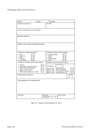 qbhf219 JnqspwjohTbgfuzDvmuvsf
Developing Risk Control Systems
 