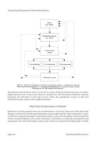 departments and functions will be involved in various decision-making processes at various
organisational levels. It also forces them to consider how the information should be tailored,
packaged and delivered to each type of user, where the appropriate sources of data and
information reside, and how they might be obtained.
What Kind of Information is Wanted?
Questions revolving around what sort of information is wanted by whom and when allows the
designers to discover what the ideal information system might look like. These information `wants’
can then be compared to people’s information needs, to assess the feasibility of delivering them
within existing budgetary and system constraints. Nonetheless, to keep the development and
operational costs of the information system under control, it is important to help people to clarify
qbhf233 JnqspwjohTbgfuzDvmuvsf
Integrating Management Information Systems
 