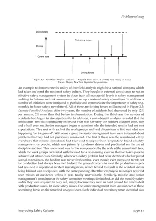 An example to demonstrate the utility of forcefield analysis might be a national company which
had taken on board the notion of safety culture. They bought in external consultants to put an
effective safety management system in place, train all managerial levels in safety management
auditing techniques and risk assessments, and set up a series of safety committees. In addition, a
number of initiatives were instigated to publicise and communicate the importance of safety (e.g.
monthly in-house safety newsletters). All of these are driving forces as illustrated in Figure 2.3:
Example Forcefield Analyses. After two years, the number of accidents had decreased by only 12%
per annum, 2% more than that before implementation. During the third year the number of
accidents had begun to rise significantly. In addition, a cost—benefit analysis revealed that the
consultants’ fees still significantly exceeded what was saved by the reduced accident costs, two
and a half years on. Senior managers began to question why the intended results had not met
expectations. They met with each of the work groups and held discussions to find out what was
happening `on the ground’. With some vigour, the senior management team were informed about
problems that they had not previously considered. The first of these was the resentment felt by
everybody that external consultants had been used to impose their `proprietary’ brand of safety
management on people, which was primarily top-down driven and predicated on the use of
discipline and fear. This resentment was further compounded by the scale of the consultants’ fees,
which the work groups contrasted with the need for a de-manning exercise that had taken place to
reduce fixed labour costs. Similarly, whenever a safety problem had been identified which required
capital expenditure, the funding was never forthcoming, even though ever-increasing targets set
for production had always been met. Indeed, the general concern to meet the production targets
had resulted in superficial accident investigations, which tended to result in the accident victim
being blamed and disciplined, with the corresponding effect that employees no longer reported
near misses or accidents unless it was totally unavoidable. Similarly, middle and junior
management’s attendance at the safety committee meetings diminished, as did the monthly safety
audits they were required to carry out, simply because they were so hard pressed for time to deal
with production issues, let alone safety issues. The senior management team laid out each of these
restraining forces on the forcefield analysis sheet. Each individual restraining force identified was
JnqspwjohTbgfuzDvmuvsf qbhf52
Problem-solving
 