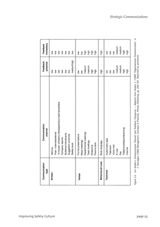 JnqspwjohTbgfuzDvmuvsf qbhf64
Strategic Communications
 