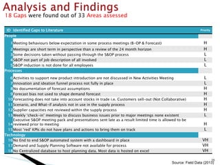Improving sales and operations (S&0P) in fmcg companies | PPT