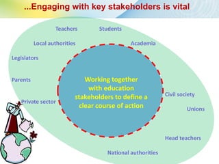 ...Engaging with key stakeholders is vital

                  Teachers        Students

          Local authorities                  Academia

Legislators


Parents                      Working together
                              with education
                          stakeholders to define a         Civil society
   Private sector
                           clear course of action                   Unions



                                                           Head teachers

                                    National authorities
 