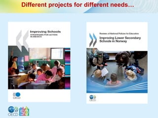 Different projects for different needs…
 