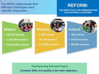 The OECD understands that                                                      19
different challenges need                                REFORM:
specific responses…                               TAILORING POLICY RECOMMENDATIONS
                                                       FOR DIFFERENT COUNTRIES




 Mexico                      Norway                       Iceland
 • 222 350 schools           • 3 000 schools              • 483 schools
 • 1 156 500 teachers        • 66 520 teachers            • 9 650 teachers
 • 25 603 600 students       • 615 900 students           • 88 850 students




                         The Improving Schools Project
              Contexts differ, but quality is the main objective…
 