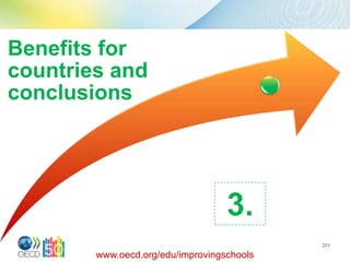 Benefits for
countries and
conclusions




                                   3.
                                            20
        www.oecd.org/edu/improvingschools
 