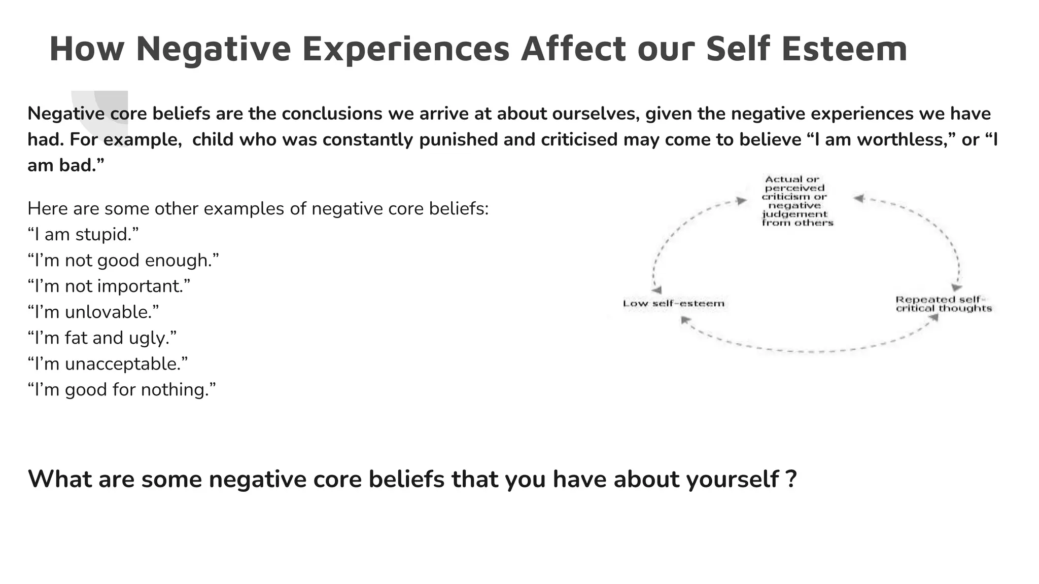 How Negative Experiences Affect our Self Esteem
Negative core beliefs are the conclusions we arrive at about ourselves, given the negative experiences we have
had. For example, child who was constantly punished and criticised may come to believe “I am worthless,” or “I
am bad.”
Here are some other examples of negative core beliefs:
“I am stupid.”
“I’m not good enough.”
“I’m not important.”
“I’m unlovable.”
“I’m fat and ugly.”
“I’m unacceptable.”
“I’m good for nothing.”
What are some negative core beliefs that you have about yourself ?
 