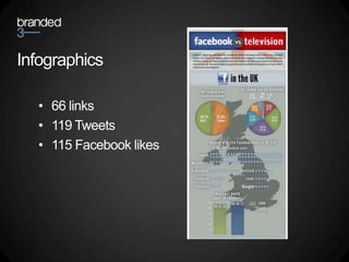 Infographics

  • 66 links
  • 119 Tweets
  • 115 Facebook likes
 
