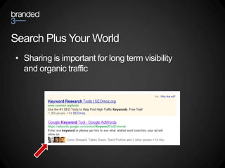 Search Plus Your World
• Sharing is important for long term visibility
  and organic traffic
 