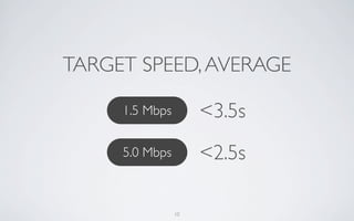 TARGET SPEED, AVERAGE

     1.5 Mbps        <3.5s
     5.0 Mbps        <2.5s

                10
 
