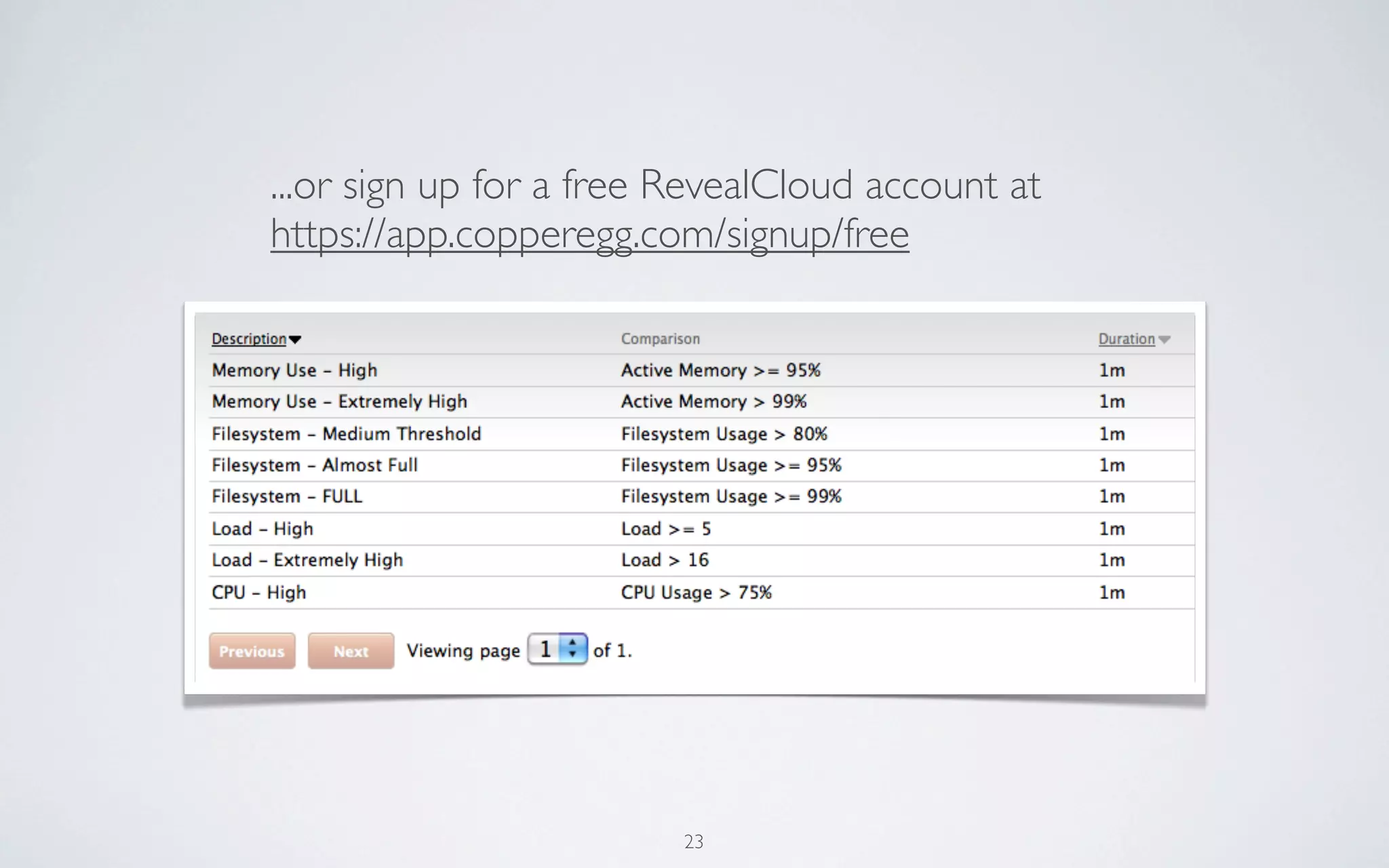 ...or sign up for a free RevealCloud account at
https://app.copperegg.com/signup/free




                         23
 