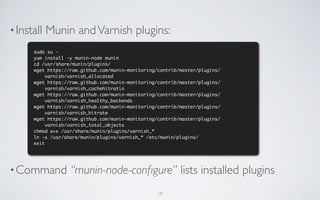 Varnish Configuration Step by Step | PDF