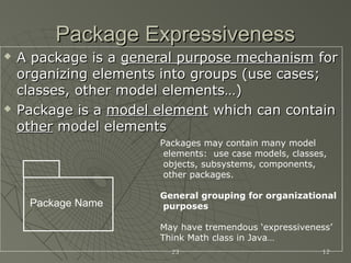 2323 1212
 A package is aA package is a general purpose mechanismgeneral purpose mechanism forfor
organizing elements into groups (use cases;organizing elements into groups (use cases;
classes, other model elements…)classes, other model elements…)
 Package is aPackage is a model elementmodel element which can containwhich can contain
otherother model elementsmodel elements
Package ExpressivenessPackage Expressiveness
Package Name
Packages may contain many model
elements: use case models, classes,
objects, subsystems, components,
other packages.
General grouping for organizational
purposes
May have tremendous ‘expressiveness’
Think Math class in Java…
 