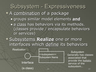 2323 1313
Subsystem - ExpressivenessSubsystem - Expressiveness
 AA combinationcombination of a packageof a package
• groups similar model elementsgroups similar model elements andand
• aa classclass has behaviors via its methods.has behaviors via its methods.
(classes provide / encapsulate behaviors(classes provide / encapsulate behaviors
or services)or services)
 SubsystemsSubsystems RealizeRealize one or moreone or more
interfaces whichinterfaces which definedefine its behaviorsits behaviors
<<subsystem>>
Subsystem Name
Interface
(a class)
nterface
Realization
Subsystem
Generally has classes
associated that
provide the holistic
service of the
subsystem…
 