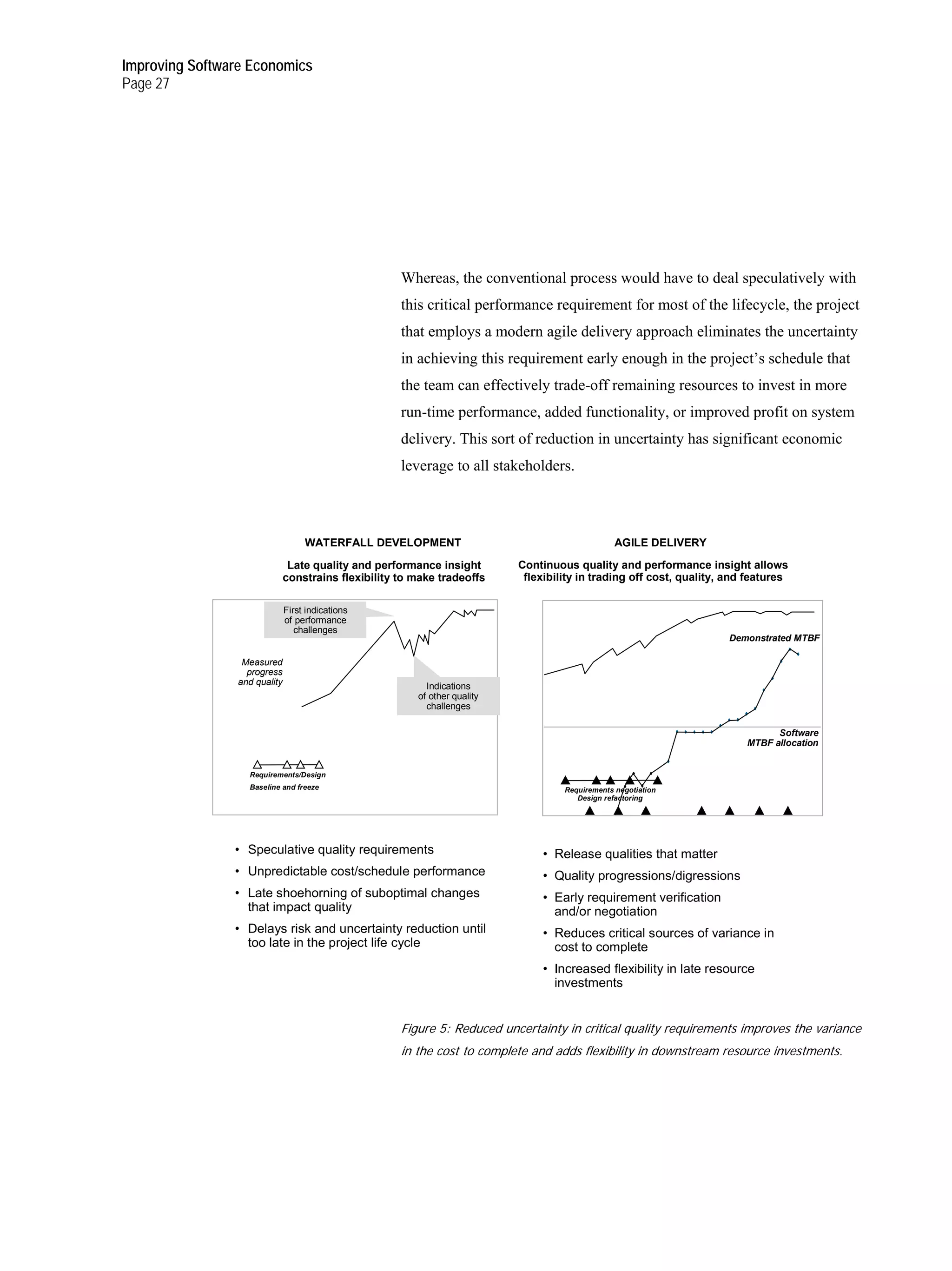 Improving Software Economics
Page 27




                                                      Whereas, the conventional process would have to deal speculatively with
                                                      this critical performance requirement for most of the lifecycle, the project
                                                      that employs a modern agile delivery approach eliminates the uncertainty
                                                      in achieving this requirement early enough in the project’s schedule that
                                                      the team can effectively trade-off remaining resources to invest in more
                                                      run-time performance, added functionality, or improved profit on system
                                                      delivery. This sort of reduction in uncertainty has significant economic
                                                      leverage to all stakeholders.



                                    WATERFALL DEVELOPMENT                                         AGILE DELIVERY

                                Late quality and performance insight        Continuous quality and performance insight allows
                               constrains flexibility to make tradeoffs      flexibility in trading off cost, quality, and features

                               First indications
                               of performance
                                  challenges
                                                                                                                      Demonstrated MTBF

                  Measured
                   progress
                 and quality                               Indications
                                                         of other quality
                                                           challenges

                                                                                                                                Software
                                                                                                                          MTBF allocation


                   Requirements/Design
                   Baseline and freeze                                               Requirements negotiation
                                                                                        Design refactoring




                • Speculative quality requirements                               • Release qualities that matter
                • Unpredictable cost/schedule performance                        • Quality progressions/digressions
                • Late shoehorning of suboptimal changes                         • Early requirement verification
                  that impact quality                                              and/or negotiation
                • Delays risk and uncertainty reduction until                    • Reduces critical sources of variance in
                  too late in the project life cycle                               cost to complete
                                                                                 • Increased flexibility in late resource
                                                                                   investments


                                                      Figure 5: Reduced uncertainty in critical quality requirements improves the variance
                                                      in the cost to complete and adds flexibility in downstream resource investments.
 
