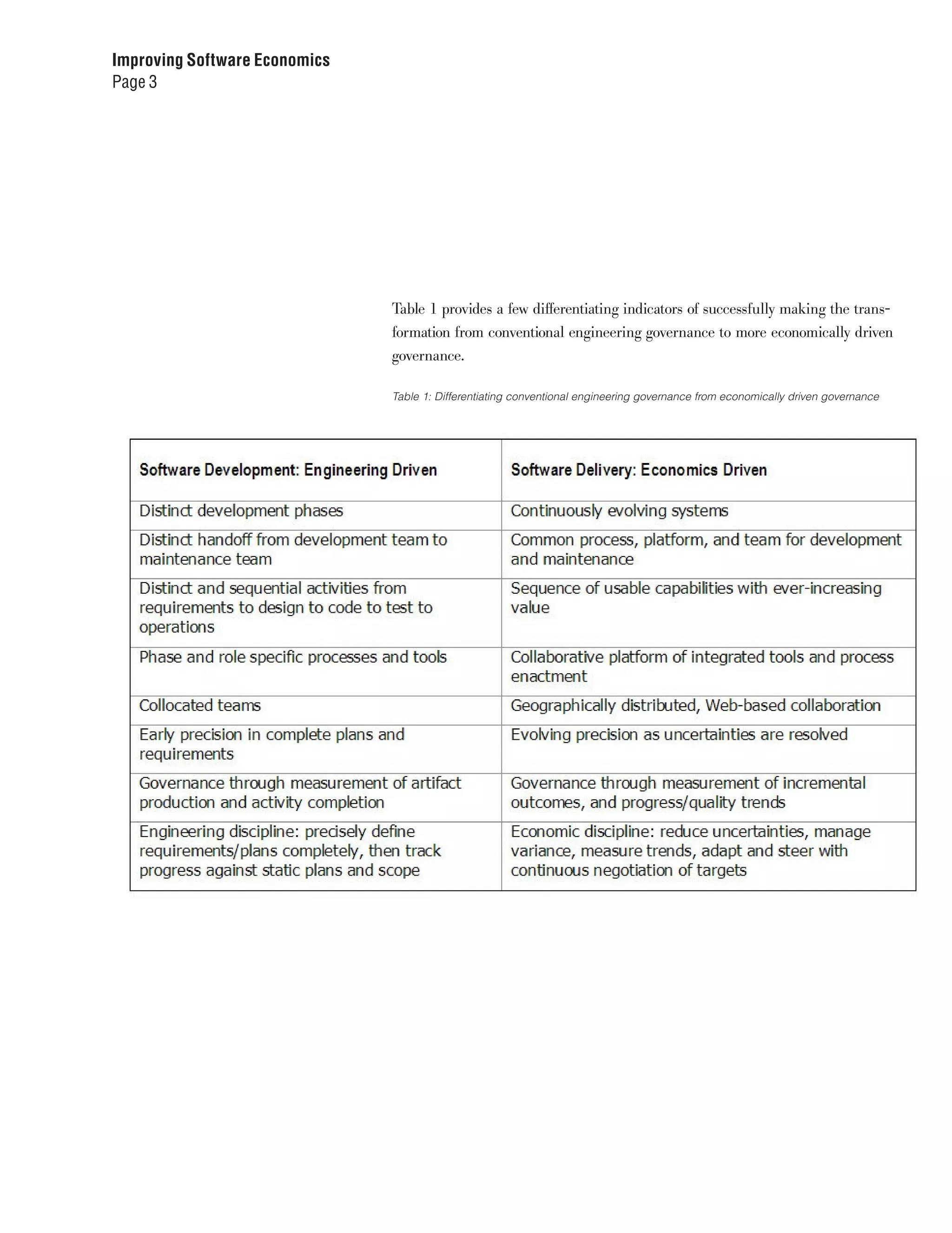 Improving Software Economics
Page 3




                               Table 1 provides a few differentiating indicators of successfully making the trans-
                               formation from conventional engineering governance to more economically driven
                               governance.

                               Table 1: Differentiating conventional engineering governance from economically driven governance
 