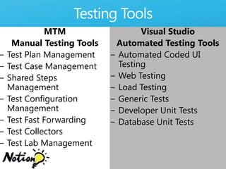 Improved Bug Reporting