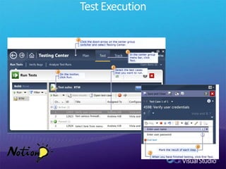 Test Plans with Configurations