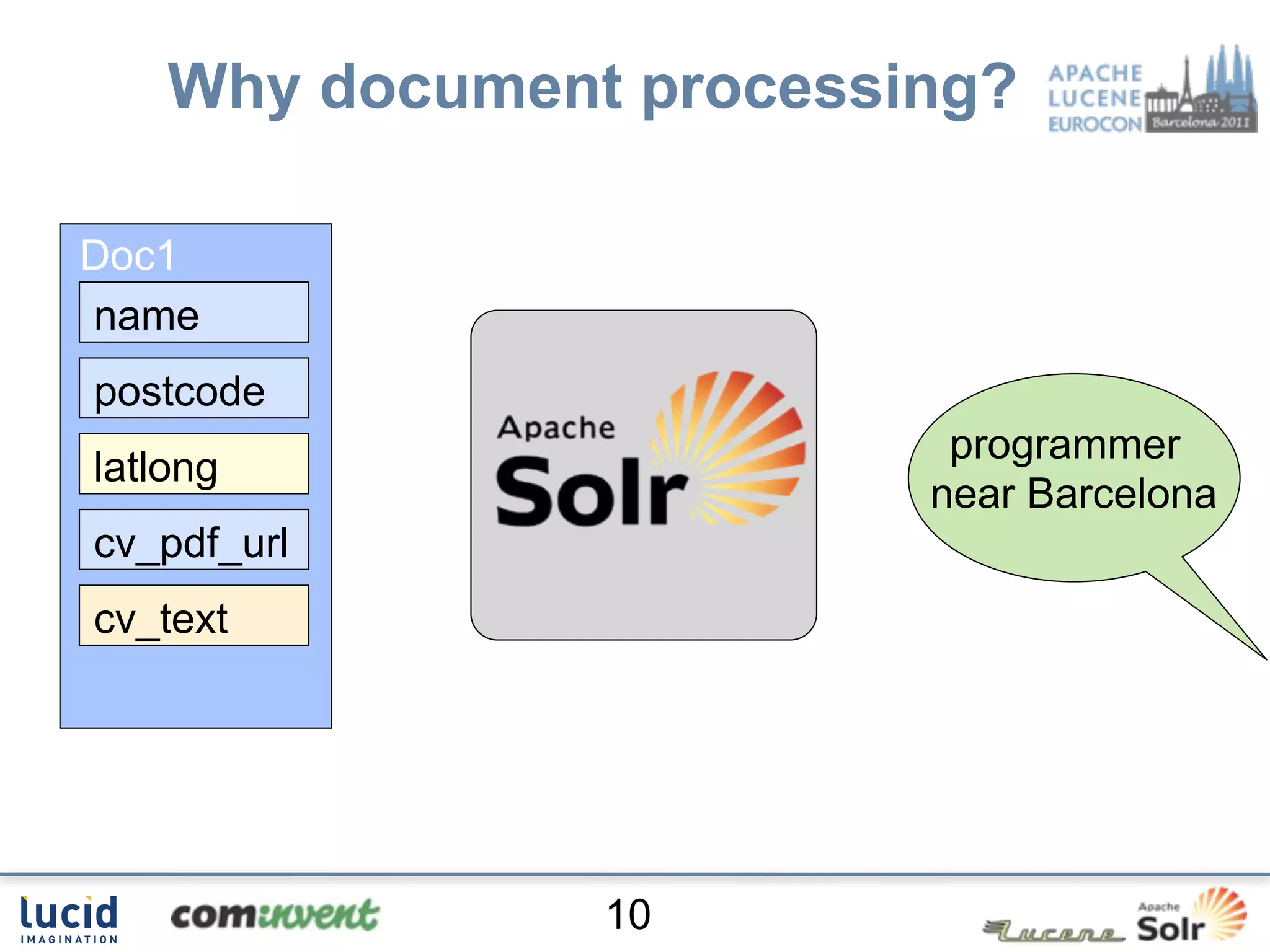 Why document processing?

Doc1
name
postcode
                          programmer
latlong
                         near Barcelona
cv_pdf_url
cv_text




                10
 