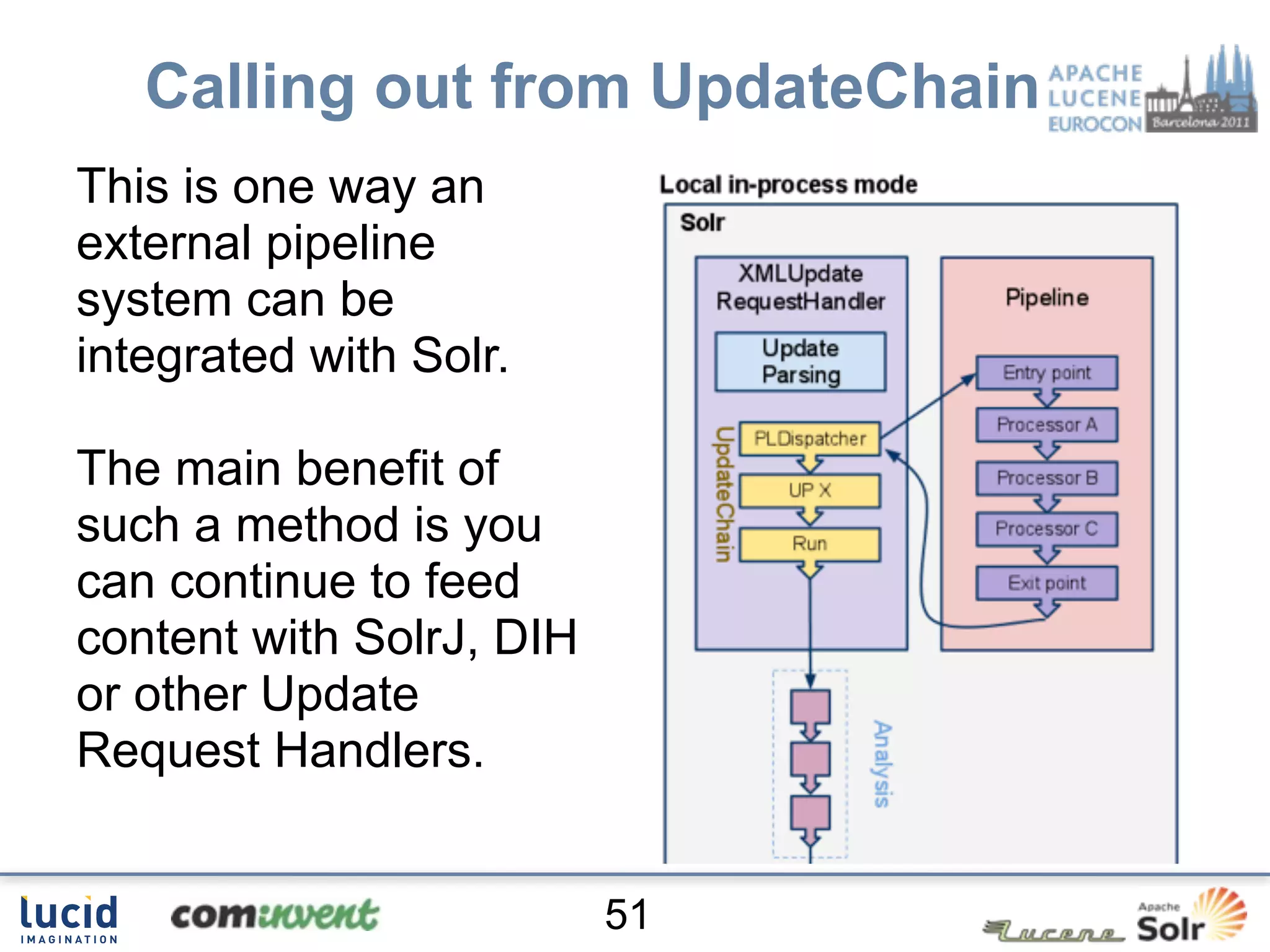 Calling out from UpdateChain
This is one way an
external pipeline
system can be
integrated with Solr.

The main benefit of
such a method is you
can continue to feed
content with SolrJ, DIH
or other Update
Request Handlers.


                          51
 