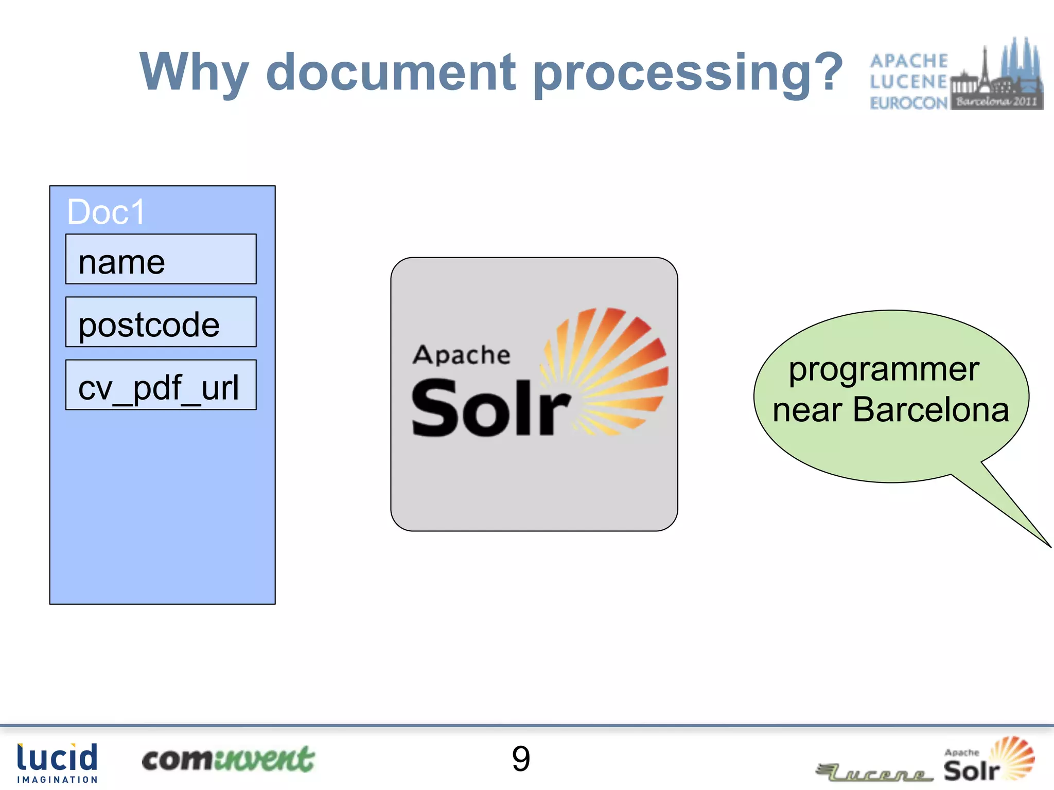 Why document processing?

Doc1
name
postcode
                         programmer
cv_pdf_url
                        near Barcelona




               9
 
