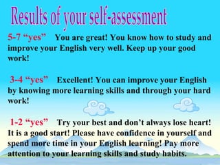 5-7 “yes” You are great! You know how to study and
improve your English very well. Keep up your good
work!
3-4 “yes” Excellent! You can improve your English
by knowing more learning skills and through your hard
work!
1-2 “yes” Try your best and don’t always lose heart!
It is a good start! Please have confidence in yourself and
spend more time in your English learning! Pay more
attention to your learning skills and study habits.
 