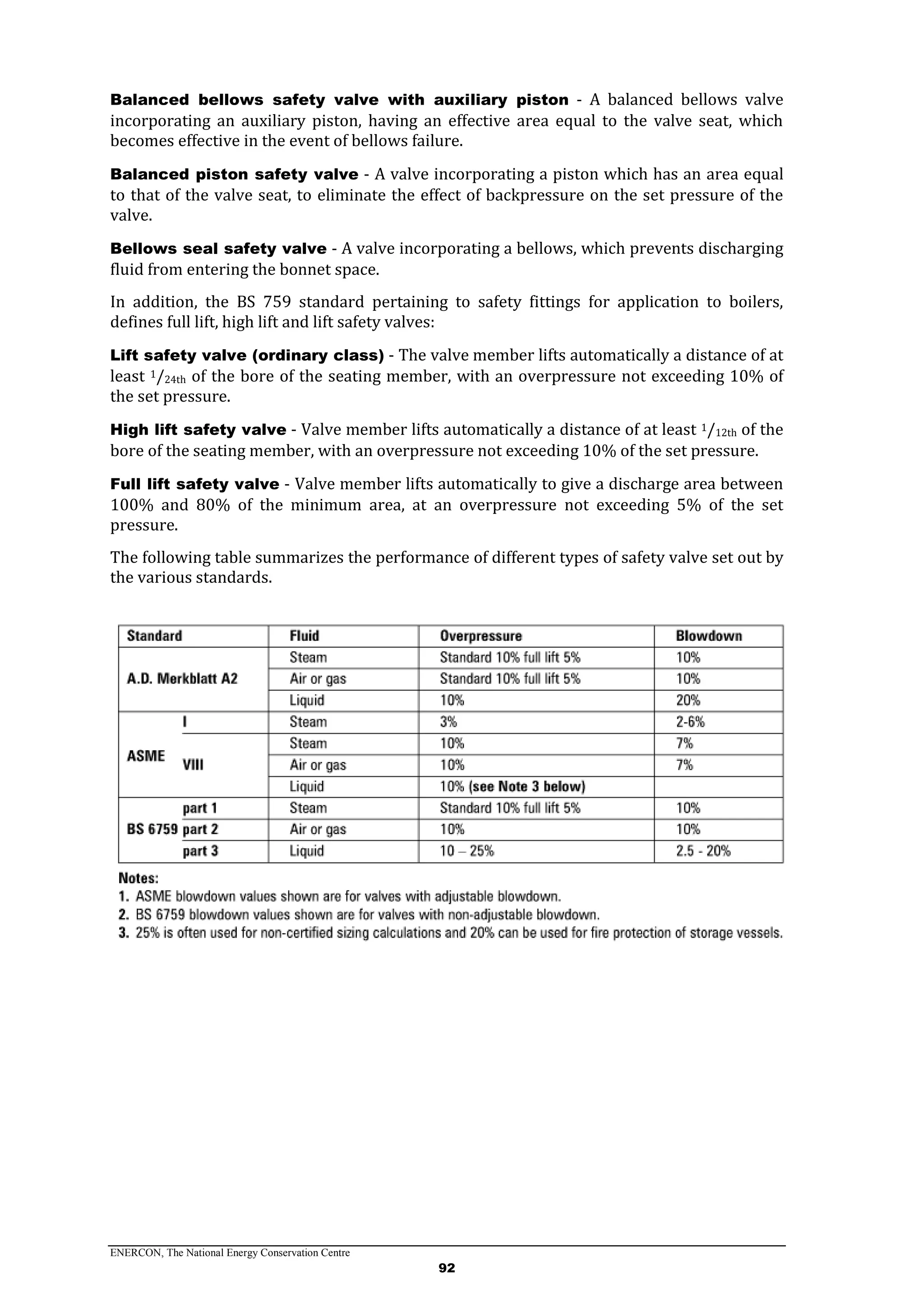 ENERCON, The National Energy Conservation Centre
92
Balanced bellows safety valve with auxiliary piston - A balanced bellows valve
incorporating an auxiliary piston, having an effective area equal to the valve seat, which
becomes effective in the event of bellows failure.
Balanced piston safety valve - A valve incorporating a piston which has an area equal
to that of the valve seat, to eliminate the effect of backpressure on the set pressure of the
valve.
Bellows seal safety valve - A valve incorporating a bellows, which prevents discharging
fluid from entering the bonnet space.
In addition, the BS 759 standard pertaining to safety fittings for application to boilers,
defines full lift, high lift and lift safety valves:
Lift safety valve (ordinary class) - The valve member lifts automatically a distance of at
least 1/24th of the bore of the seating member, with an overpressure not exceeding 10% of
the set pressure.
High lift safety valve - Valve member lifts automatically a distance of at least 1/12th of the
bore of the seating member, with an overpressure not exceeding 10% of the set pressure.
Full lift safety valve - Valve member lifts automatically to give a discharge area between
100% and 80% of the minimum area, at an overpressure not exceeding 5% of the set
pressure.
The following table summarizes the performance of different types of safety valve set out by
the various standards.
 