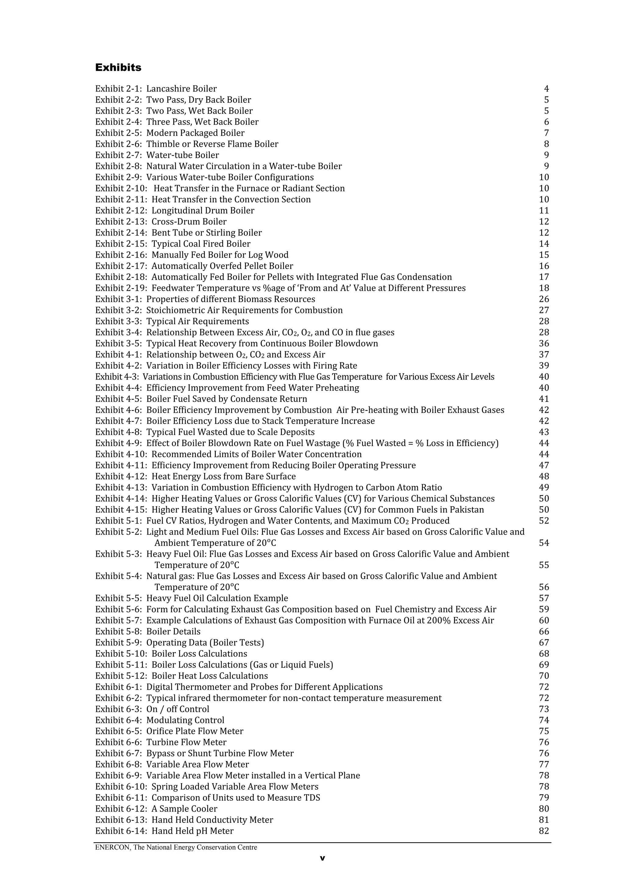 ENERCON, The National Energy Conservation Centre
v
Exhibits
Exhibit 2-1: Lancashire Boiler 4
Exhibit 2-2: Two Pass, Dry Back Boiler 5
Exhibit 2-3: Two Pass, Wet Back Boiler 5
Exhibit 2-4: Three Pass, Wet Back Boiler 6
Exhibit 2-5: Modern Packaged Boiler 7
Exhibit 2-6: Thimble or Reverse Flame Boiler 8
Exhibit 2-7: Water-tube Boiler 9
Exhibit 2-8: Natural Water Circulation in a Water-tube Boiler 9
Exhibit 2-9: Various Water-tube Boiler Configurations 10
Exhibit 2-10: Heat Transfer in the Furnace or Radiant Section 10
Exhibit 2-11: Heat Transfer in the Convection Section 10
Exhibit 2-12: Longitudinal Drum Boiler 11
Exhibit 2-13: Cross-Drum Boiler 12
Exhibit 2-14: Bent Tube or Stirling Boiler 12
Exhibit 2-15: Typical Coal Fired Boiler 14
Exhibit 2-16: Manually Fed Boiler for Log Wood 15
Exhibit 2-17: Automatically Overfed Pellet Boiler 16
Exhibit 2-18: Automatically Fed Boiler for Pellets with Integrated Flue Gas Condensation 17
Exhibit 2-19: Feedwater Temperature vs %age of ‘From and At’ Value at Different Pressures 18
Exhibit 3-1: Properties of different Biomass Resources 26
Exhibit 3-2: Stoichiometric Air Requirements for Combustion 27
Exhibit 3-3: Typical Air Requirements 28
Exhibit 3-4: Relationship Between Excess Air, CO2, O2, and CO in flue gases 28
Exhibit 3-5: Typical Heat Recovery from Continuous Boiler Blowdown 36
Exhibit 4-1: Relationship between O2, CO2 and Excess Air 37
Exhibit 4-2: Variation in Boiler Efficiency Losses with Firing Rate 39
Exhibit 4-3: Variations in Combustion Efficiency with Flue Gas Temperature for Various Excess Air Levels 40
Exhibit 4-4: Efficiency Improvement from Feed Water Preheating 40
Exhibit 4-5: Boiler Fuel Saved by Condensate Return 41
Exhibit 4-6: Boiler Efficiency Improvement by Combustion Air Pre-heating with Boiler Exhaust Gases 42
Exhibit 4-7: Boiler Efficiency Loss due to Stack Temperature Increase 42
Exhibit 4-8: Typical Fuel Wasted due to Scale Deposits 43
Exhibit 4-9: Effect of Boiler Blowdown Rate on Fuel Wastage (% Fuel Wasted = % Loss in Efficiency) 44
Exhibit 4-10: Recommended Limits of Boiler Water Concentration 44
Exhibit 4-11: Efficiency Improvement from Reducing Boiler Operating Pressure 47
Exhibit 4-12: Heat Energy Loss from Bare Surface 48
Exhibit 4-13: Variation in Combustion Efficiency with Hydrogen to Carbon Atom Ratio 49
Exhibit 4-14: Higher Heating Values or Gross Calorific Values (CV) for Various Chemical Substances 50
Exhibit 4-15: Higher Heating Values or Gross Calorific Values (CV) for Common Fuels in Pakistan 50
Exhibit 5-1: Fuel CV Ratios, Hydrogen and Water Contents, and Maximum CO2 Produced 52
Exhibit 5-2: Light and Medium Fuel Oils: Flue Gas Losses and Excess Air based on Gross Calorific Value and
Ambient Temperature of 20ᵒC 54
Exhibit 5-3: Heavy Fuel Oil: Flue Gas Losses and Excess Air based on Gross Calorific Value and Ambient
Temperature of 20ᵒC 55
Exhibit 5-4: Natural gas: Flue Gas Losses and Excess Air based on Gross Calorific Value and Ambient
Temperature of 20ᵒC 56
Exhibit 5-5: Heavy Fuel Oil Calculation Example 57
Exhibit 5-6: Form for Calculating Exhaust Gas Composition based on Fuel Chemistry and Excess Air 59
Exhibit 5-7: Example Calculations of Exhaust Gas Composition with Furnace Oil at 200% Excess Air 60
Exhibit 5-8: Boiler Details 66
Exhibit 5-9: Operating Data (Boiler Tests) 67
Exhibit 5-10: Boiler Loss Calculations 68
Exhibit 5-11: Boiler Loss Calculations (Gas or Liquid Fuels) 69
Exhibit 5-12: Boiler Heat Loss Calculations 70
Exhibit 6-1: Digital Thermometer and Probes for Different Applications 72
Exhibit 6-2: Typical infrared thermometer for non-contact temperature measurement 72
Exhibit 6-3: On / off Control 73
Exhibit 6-4: Modulating Control 74
Exhibit 6-5: Orifice Plate Flow Meter 75
Exhibit 6-6: Turbine Flow Meter 76
Exhibit 6-7: Bypass or Shunt Turbine Flow Meter 76
Exhibit 6-8: Variable Area Flow Meter 77
Exhibit 6-9: Variable Area Flow Meter installed in a Vertical Plane 78
Exhibit 6-10: Spring Loaded Variable Area Flow Meters 78
Exhibit 6-11: Comparison of Units used to Measure TDS 79
Exhibit 6-12: A Sample Cooler 80
Exhibit 6-13: Hand Held Conductivity Meter 81
Exhibit 6-14: Hand Held pH Meter 82
 