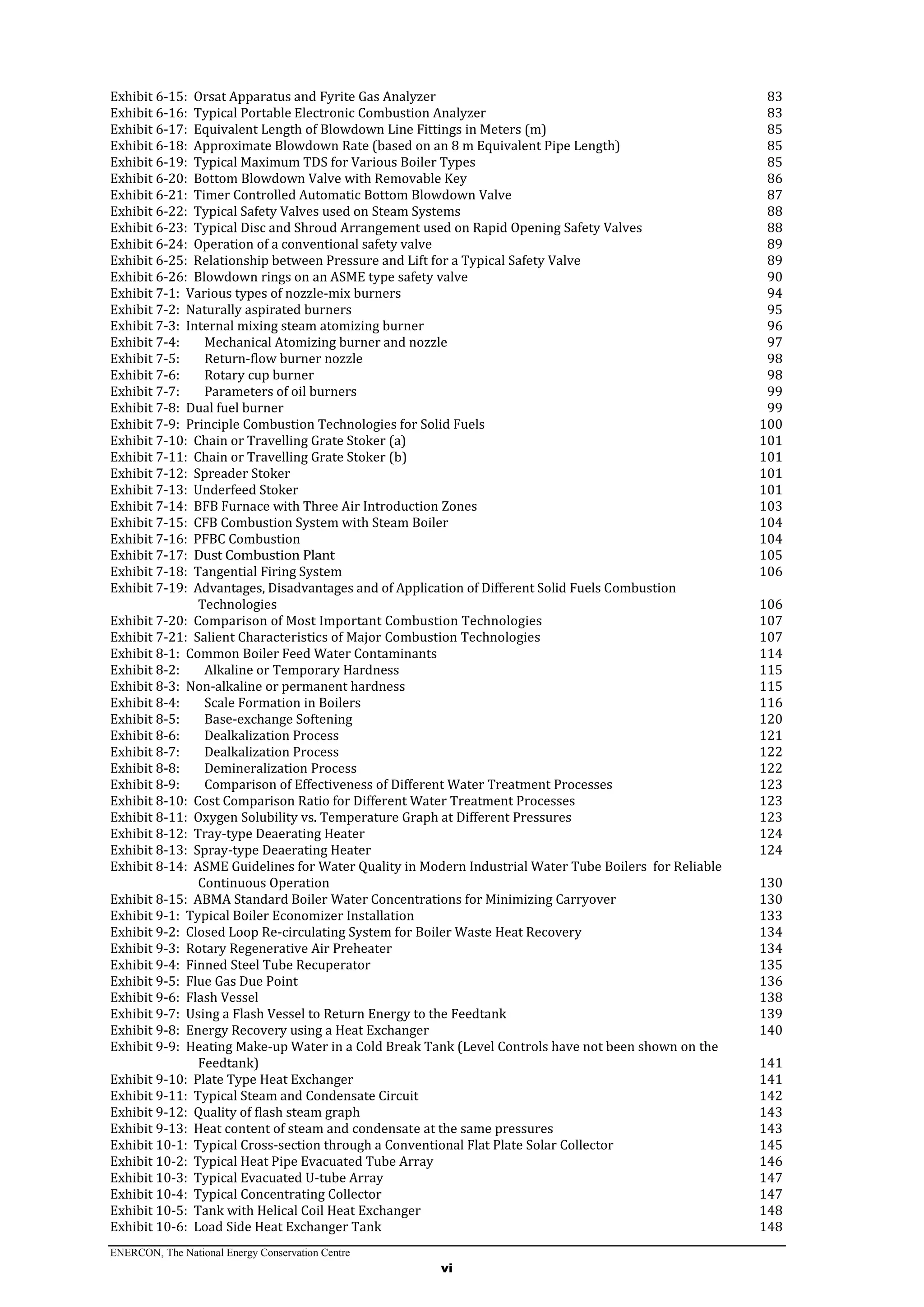 ENERCON, The National Energy Conservation Centre
vi
Exhibit 6-15: Orsat Apparatus and Fyrite Gas Analyzer 83
Exhibit 6-16: Typical Portable Electronic Combustion Analyzer 83
Exhibit 6-17: Equivalent Length of Blowdown Line Fittings in Meters (m) 85
Exhibit 6-18: Approximate Blowdown Rate (based on an 8 m Equivalent Pipe Length) 85
Exhibit 6-19: Typical Maximum TDS for Various Boiler Types 85
Exhibit 6-20: Bottom Blowdown Valve with Removable Key 86
Exhibit 6-21: Timer Controlled Automatic Bottom Blowdown Valve 87
Exhibit 6-22: Typical Safety Valves used on Steam Systems 88
Exhibit 6-23: Typical Disc and Shroud Arrangement used on Rapid Opening Safety Valves 88
Exhibit 6-24: Operation of a conventional safety valve 89
Exhibit 6-25: Relationship between Pressure and Lift for a Typical Safety Valve 89
Exhibit 6-26: Blowdown rings on an ASME type safety valve 90
Exhibit 7-1: Various types of nozzle-mix burners 94
Exhibit 7-2: Naturally aspirated burners 95
Exhibit 7-3: Internal mixing steam atomizing burner 96
Exhibit 7-4: Mechanical Atomizing burner and nozzle 97
Exhibit 7-5: Return-flow burner nozzle 98
Exhibit 7-6: Rotary cup burner 98
Exhibit 7-7: Parameters of oil burners 99
Exhibit 7-8: Dual fuel burner 99
Exhibit 7-9: Principle Combustion Technologies for Solid Fuels 100
Exhibit 7-10: Chain or Travelling Grate Stoker (a) 101
Exhibit 7-11: Chain or Travelling Grate Stoker (b) 101
Exhibit 7-12: Spreader Stoker 101
Exhibit 7-13: Underfeed Stoker 101
Exhibit 7-14: BFB Furnace with Three Air Introduction Zones 103
Exhibit 7-15: CFB Combustion System with Steam Boiler 104
Exhibit 7-16: PFBC Combustion 104
Exhibit 7-17: Dust Combustion Plant 105
Exhibit 7-18: Tangential Firing System 106
Exhibit 7-19: Advantages, Disadvantages and of Application of Different Solid Fuels Combustion
Technologies 106
Exhibit 7-20: Comparison of Most Important Combustion Technologies 107
Exhibit 7-21: Salient Characteristics of Major Combustion Technologies 107
Exhibit 8-1: Common Boiler Feed Water Contaminants 114
Exhibit 8-2: Alkaline or Temporary Hardness 115
Exhibit 8-3: Non-alkaline or permanent hardness 115
Exhibit 8-4: Scale Formation in Boilers 116
Exhibit 8-5: Base-exchange Softening 120
Exhibit 8-6: Dealkalization Process 121
Exhibit 8-7: Dealkalization Process 122
Exhibit 8-8: Demineralization Process 122
Exhibit 8-9: Comparison of Effectiveness of Different Water Treatment Processes 123
Exhibit 8-10: Cost Comparison Ratio for Different Water Treatment Processes 123
Exhibit 8-11: Oxygen Solubility vs. Temperature Graph at Different Pressures 123
Exhibit 8-12: Tray-type Deaerating Heater 124
Exhibit 8-13: Spray-type Deaerating Heater 124
Exhibit 8-14: ASME Guidelines for Water Quality in Modern Industrial Water Tube Boilers for Reliable
Continuous Operation 130
Exhibit 8-15: ABMA Standard Boiler Water Concentrations for Minimizing Carryover 130
Exhibit 9-1: Typical Boiler Economizer Installation 133
Exhibit 9-2: Closed Loop Re-circulating System for Boiler Waste Heat Recovery 134
Exhibit 9-3: Rotary Regenerative Air Preheater 134
Exhibit 9-4: Finned Steel Tube Recuperator 135
Exhibit 9-5: Flue Gas Due Point 136
Exhibit 9-6: Flash Vessel 138
Exhibit 9-7: Using a Flash Vessel to Return Energy to the Feedtank 139
Exhibit 9-8: Energy Recovery using a Heat Exchanger 140
Exhibit 9-9: Heating Make-up Water in a Cold Break Tank (Level Controls have not been shown on the
Feedtank) 141
Exhibit 9-10: Plate Type Heat Exchanger 141
Exhibit 9-11: Typical Steam and Condensate Circuit 142
Exhibit 9-12: Quality of flash steam graph 143
Exhibit 9-13: Heat content of steam and condensate at the same pressures 143
Exhibit 10-1: Typical Cross-section through a Conventional Flat Plate Solar Collector 145
Exhibit 10-2: Typical Heat Pipe Evacuated Tube Array 146
Exhibit 10-3: Typical Evacuated U-tube Array 147
Exhibit 10-4: Typical Concentrating Collector 147
Exhibit 10-5: Tank with Helical Coil Heat Exchanger 148
Exhibit 10-6: Load Side Heat Exchanger Tank 148
 