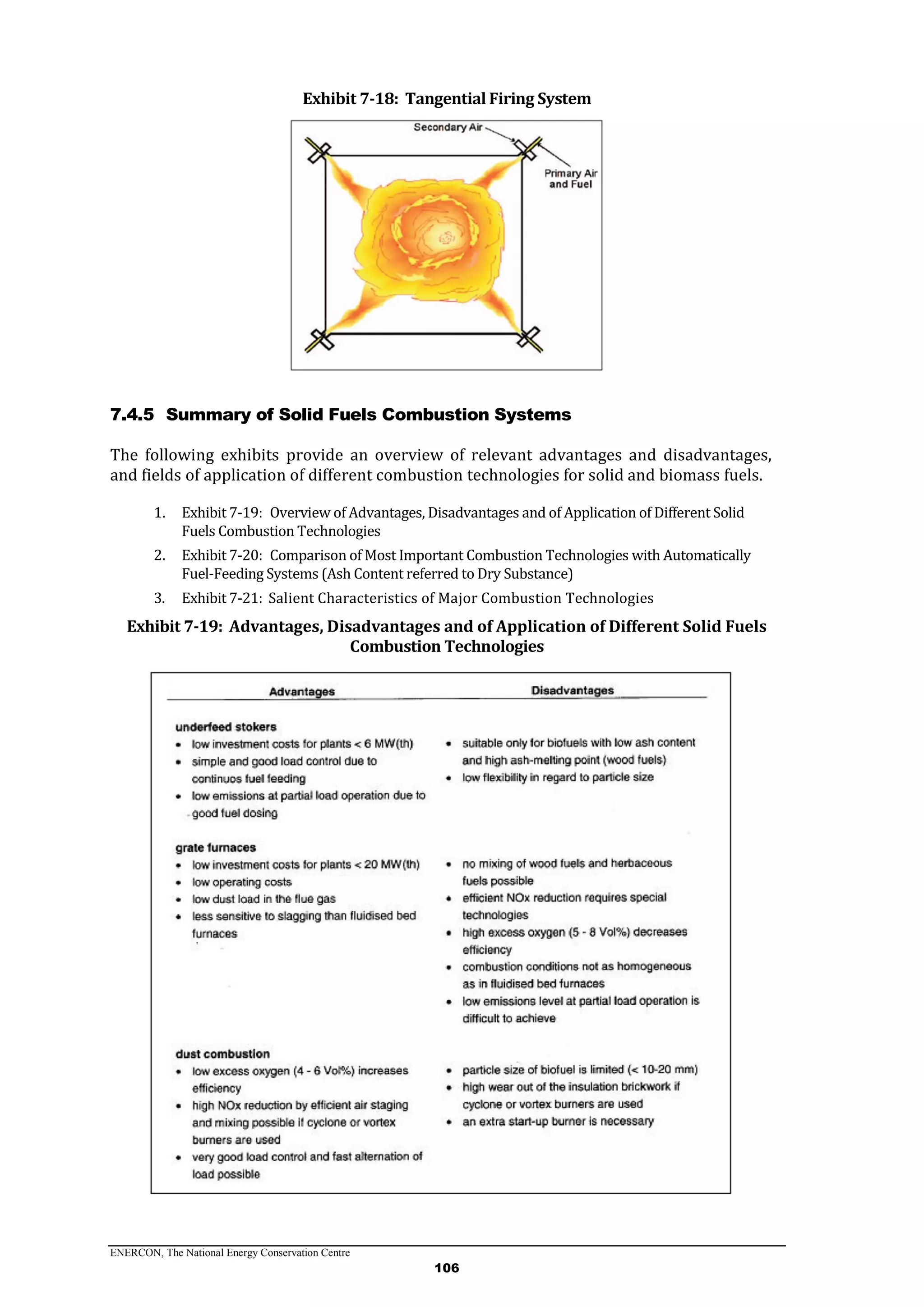 ENERCON, The National Energy Conservation Centre
106
Exhibit 7-18: Tangential Firing System
7.4.5 Summary of Solid Fuels Combustion Systems
The following exhibits provide an overview of relevant advantages and disadvantages,
and fields of application of different combustion technologies for solid and biomass fuels.
1. Exhibit 7-19: Overview of Advantages, Disadvantages and of Application of Different Solid
Fuels Combustion Technologies
2. Exhibit 7-20: Comparison of Most Important Combustion Technologies with Automatically
Fuel-Feeding Systems (Ash Content referred to Dry Substance)
3. Exhibit 7-21: Salient Characteristics of Major Combustion Technologies
Exhibit 7-19: Advantages, Disadvantages and of Application of Different Solid Fuels
Combustion Technologies
 