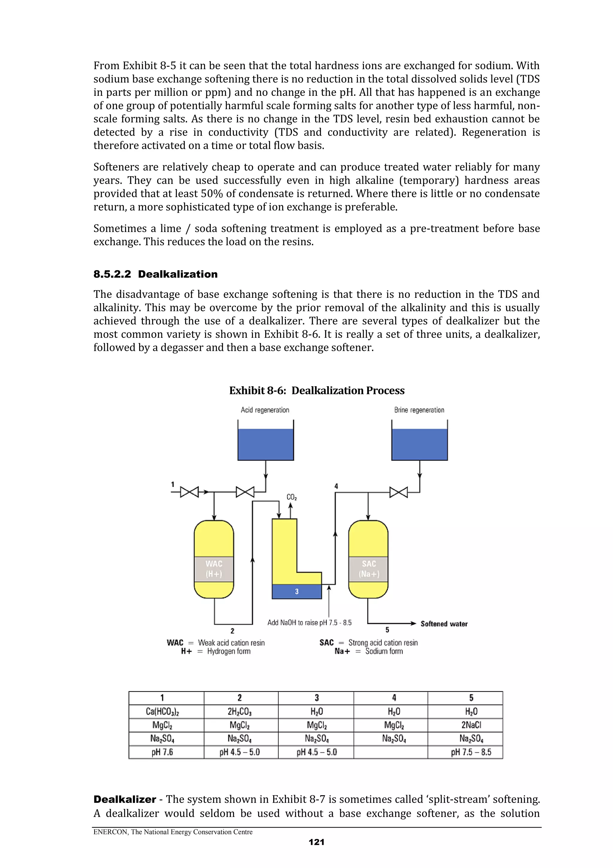 ENERCON, The National Energy Conservation Centre
121
From Exhibit 8-5 it can be seen that the total hardness ions are exchanged for sodium. With
sodium base exchange softening there is no reduction in the total dissolved solids level (TDS
in parts per million or ppm) and no change in the pH. All that has happened is an exchange
of one group of potentially harmful scale forming salts for another type of less harmful, non-
scale forming salts. As there is no change in the TDS level, resin bed exhaustion cannot be
detected by a rise in conductivity (TDS and conductivity are related). Regeneration is
therefore activated on a time or total flow basis.
Softeners are relatively cheap to operate and can produce treated water reliably for many
years. They can be used successfully even in high alkaline (temporary) hardness areas
provided that at least 50% of condensate is returned. Where there is little or no condensate
return, a more sophisticated type of ion exchange is preferable.
Sometimes a lime / soda softening treatment is employed as a pre-treatment before base
exchange. This reduces the load on the resins.
8.5.2.2 Dealkalization
The disadvantage of base exchange softening is that there is no reduction in the TDS and
alkalinity. This may be overcome by the prior removal of the alkalinity and this is usually
achieved through the use of a dealkalizer. There are several types of dealkalizer but the
most common variety is shown in Exhibit 8-6. It is really a set of three units, a dealkalizer,
followed by a degasser and then a base exchange softener.
Exhibit 8-6: Dealkalization Process
Dealkalizer - The system shown in Exhibit 8-7 is sometimes called ‘split-stream’ softening.
A dealkalizer would seldom be used without a base exchange softener, as the solution
 