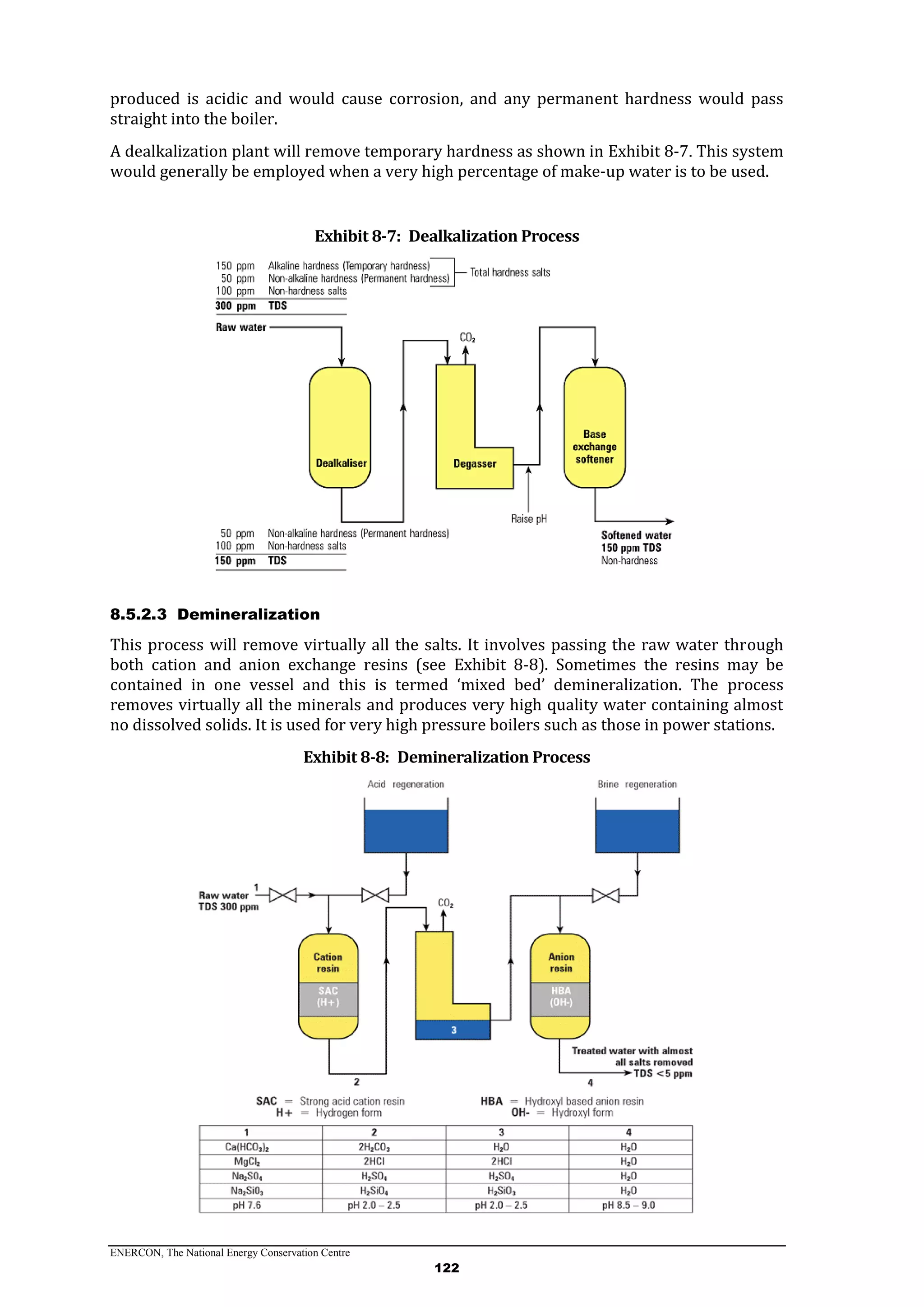 ENERCON, The National Energy Conservation Centre
122
produced is acidic and would cause corrosion, and any permanent hardness would pass
straight into the boiler.
A dealkalization plant will remove temporary hardness as shown in Exhibit 8-7. This system
would generally be employed when a very high percentage of make-up water is to be used.
Exhibit 8-7: Dealkalization Process
8.5.2.3 Demineralization
This process will remove virtually all the salts. It involves passing the raw water through
both cation and anion exchange resins (see Exhibit 8-8). Sometimes the resins may be
contained in one vessel and this is termed ‘mixed bed’ demineralization. The process
removes virtually all the minerals and produces very high quality water containing almost
no dissolved solids. It is used for very high pressure boilers such as those in power stations.
Exhibit 8-8: Demineralization Process
 