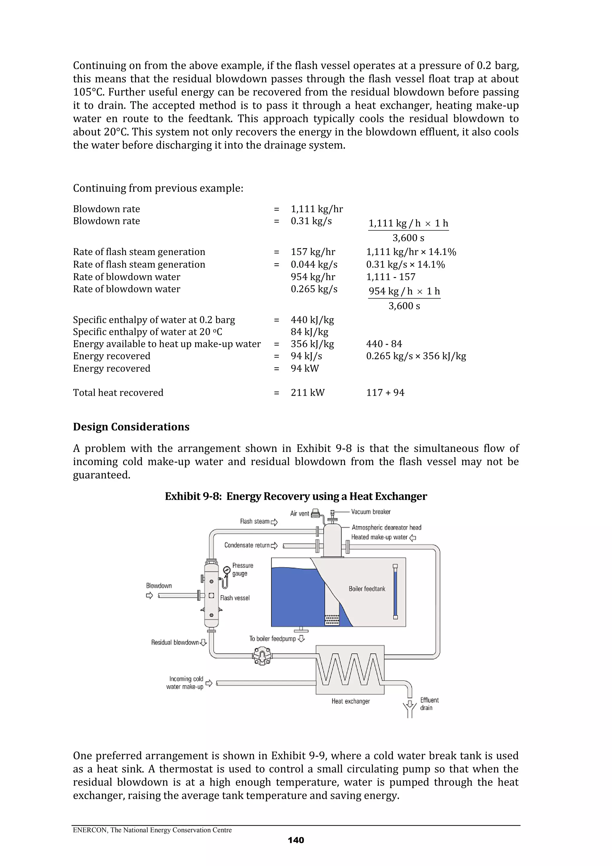 ENERCON, The National Energy Conservation Centre
140
Continuing on from the above example, if the flash vessel operates at a pressure of 0.2 barg,
this means that the residual blowdown passes through the flash vessel float trap at about
105°C. Further useful energy can be recovered from the residual blowdown before passing
it to drain. The accepted method is to pass it through a heat exchanger, heating make-up
water en route to the feedtank. This approach typically cools the residual blowdown to
about 20°C. This system not only recovers the energy in the blowdown effluent, it also cools
the water before discharging it into the drainage system.
Continuing from previous example:
Blowdown rate = 1,111 kg/hr
Blowdown rate = 0.31 kg/s 1,111 kg /h 1 h
3,600 s

Rate of flash steam generation = 157 kg/hr 1,111 kg/hr × 14.1%
Rate of flash steam generation = 0.044 kg/s 0.31 kg/s × 14.1%
Rate of blowdown water 954 kg/hr 1,111 - 157
Rate of blowdown water 0.265 kg/s 954 kg /h 1 h
3,600 s

Specific enthalpy of water at 0.2 barg = 440 kJ/kg
Specific enthalpy of water at 20 oC 84 kJ/kg
Energy available to heat up make-up water = 356 kJ/kg 440 - 84
Energy recovered = 94 kJ/s 0.265 kg/s × 356 kJ/kg
Energy recovered = 94 kW
Total heat recovered = 211 kW 117 + 94
Design Considerations
A problem with the arrangement shown in Exhibit 9-8 is that the simultaneous flow of
incoming cold make-up water and residual blowdown from the flash vessel may not be
guaranteed.
Exhibit 9-8: Energy Recovery using a Heat Exchanger
One preferred arrangement is shown in Exhibit 9-9, where a cold water break tank is used
as a heat sink. A thermostat is used to control a small circulating pump so that when the
residual blowdown is at a high enough temperature, water is pumped through the heat
exchanger, raising the average tank temperature and saving energy.
 