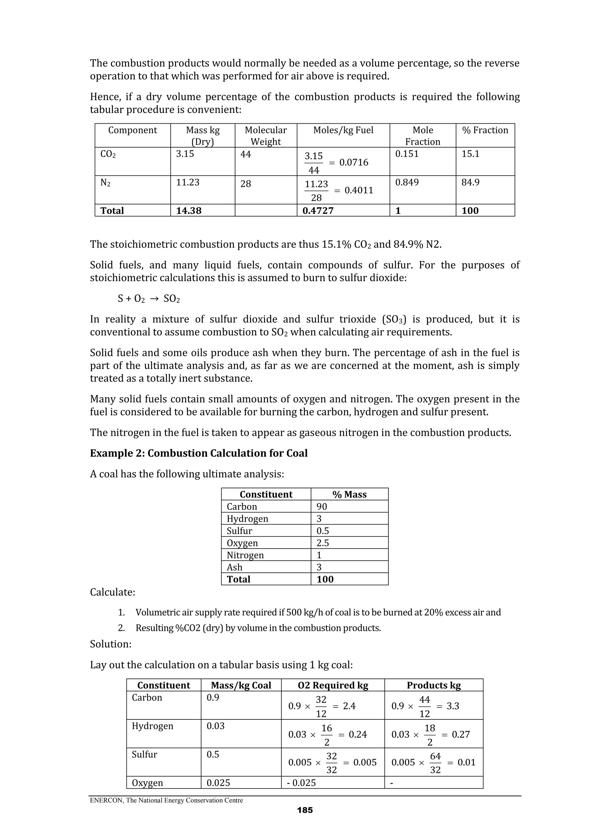 ENERCON, The National Energy Conservation Centre
185
The combustion products would normally be needed as a volume percentage, so the reverse
operation to that which was performed for air above is required.
Hence, if a dry volume percentage of the combustion products is required the following
tabular procedure is convenient:
Component Mass kg
(Dry)
Molecular
Weight
Moles/kg Fuel Mole
Fraction
% Fraction
CO2 3.15 44 3.15
0.0716
44

0.151 15.1
N2 11.23 28 11.23
0.4011
28

0.849 84.9
Total 14.38 0.4727 1 100
The stoichiometric combustion products are thus 15.1% CO2 and 84.9% N2.
Solid fuels, and many liquid fuels, contain compounds of sulfur. For the purposes of
stoichiometric calculations this is assumed to burn to sulfur dioxide:
S + O2 → SO2
In reality a mixture of sulfur dioxide and sulfur trioxide (SO3) is produced, but it is
conventional to assume combustion to SO2 when calculating air requirements.
Solid fuels and some oils produce ash when they burn. The percentage of ash in the fuel is
part of the ultimate analysis and, as far as we are concerned at the moment, ash is simply
treated as a totally inert substance.
Many solid fuels contain small amounts of oxygen and nitrogen. The oxygen present in the
fuel is considered to be available for burning the carbon, hydrogen and sulfur present.
The nitrogen in the fuel is taken to appear as gaseous nitrogen in the combustion products.
Example 2: Combustion Calculation for Coal
A coal has the following ultimate analysis:
Constituent % Mass
Carbon 90
Hydrogen 3
Sulfur 0.5
Oxygen 2.5
Nitrogen 1
Ash 3
Total 100
Calculate:
1. Volumetric air supply rate required if 500 kg/h of coal is to be burned at 20% excess air and
2. Resulting %CO2 (dry) by volume in the combustion products.
Solution:
Lay out the calculation on a tabular basis using 1 kg coal:
Constituent Mass/kg Coal O2 Required kg Products kg
Carbon 0.9 32
0.9 2.4
12
 
44
0.9 3.3
12
 
Hydrogen 0.03 16
0.03 0.24
2
 
18
0.03 0.27
2
 
Sulfur 0.5 32
0.005 0.005
32
 
64
0.005 0.01
32
 
Oxygen 0.025 - 0.025 -
 