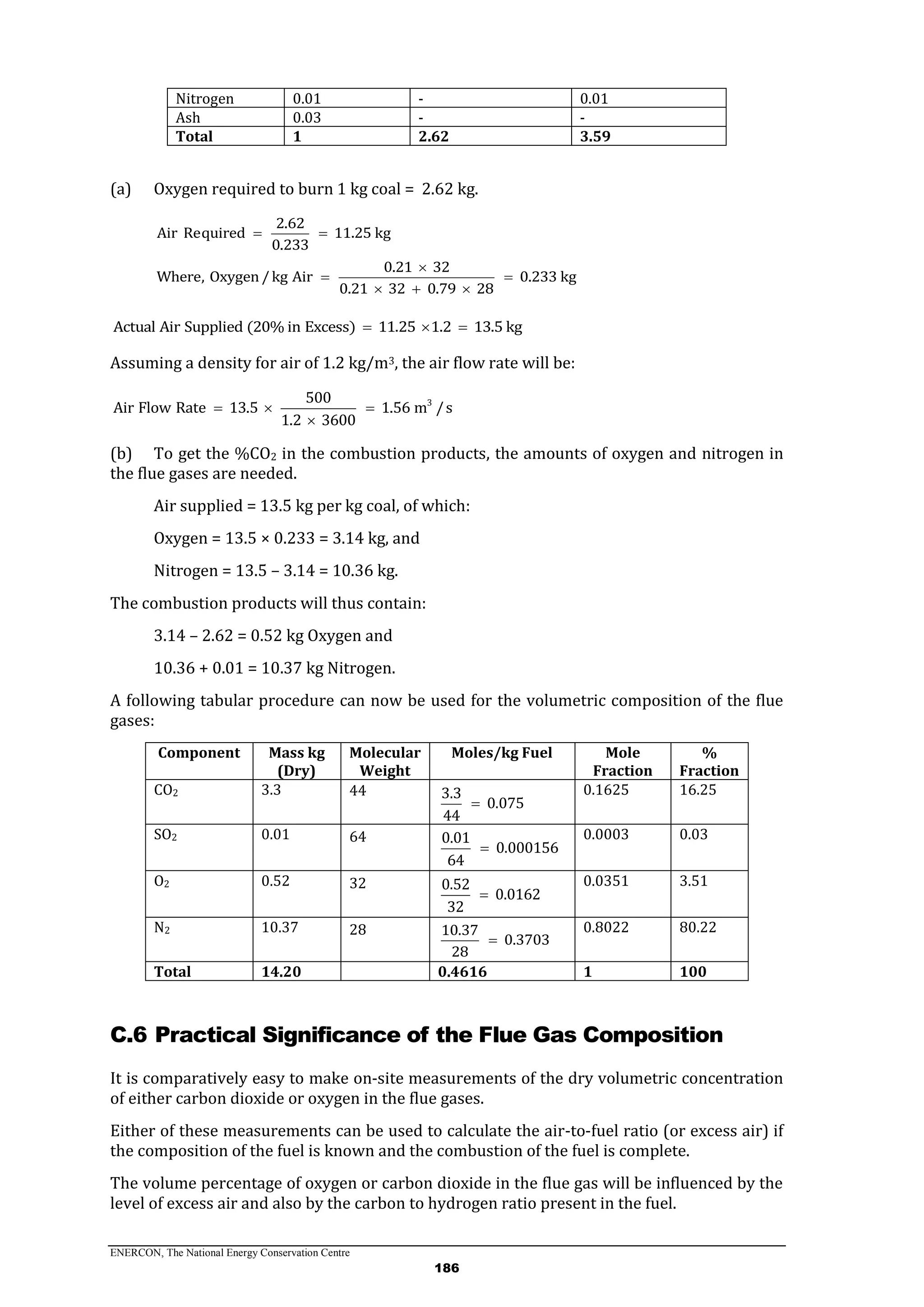 ENERCON, The National Energy Conservation Centre
186
Nitrogen 0.01 - 0.01
Ash 0.03 - -
Total 1 2.62 3.59
(a) Oxygen required to burn 1 kg coal = 2.62 kg.
2.62
Air Required 11.25 kg
0.233
 
0.21 32
Where, Oxygen /kg Air 0.233 kg
0.21 32 0.79 28

 
  
Actual Air Supplied (20% in Excess) 11.25 1.2 13.5 kg  
Assuming a density for air of 1.2 kg/m3, the air flow rate will be:
3500
Air Flow Rate 13.5 1.56 m /s
1.2 3600
  

(b) To get the %CO2 in the combustion products, the amounts of oxygen and nitrogen in
the flue gases are needed.
Air supplied = 13.5 kg per kg coal, of which:
Oxygen = 13.5 × 0.233 = 3.14 kg, and
Nitrogen = 13.5 – 3.14 = 10.36 kg.
The combustion products will thus contain:
3.14 – 2.62 = 0.52 kg Oxygen and
10.36 + 0.01 = 10.37 kg Nitrogen.
A following tabular procedure can now be used for the volumetric composition of the flue
gases:
Component Mass kg
(Dry)
Molecular
Weight
Moles/kg Fuel Mole
Fraction
%
Fraction
CO2 3.3 44 3.3
0.075
44

0.1625 16.25
SO2 0.01 64 0.01
0.000156
64

0.0003 0.03
O2 0.52 32 0.52
0.0162
32

0.0351 3.51
N2 10.37 28 10.37
0.3703
28

0.8022 80.22
Total 14.20 0.4616 1 100
C.6 Practical Significance of the Flue Gas Composition
It is comparatively easy to make on-site measurements of the dry volumetric concentration
of either carbon dioxide or oxygen in the flue gases.
Either of these measurements can be used to calculate the air-to-fuel ratio (or excess air) if
the composition of the fuel is known and the combustion of the fuel is complete.
The volume percentage of oxygen or carbon dioxide in the flue gas will be influenced by the
level of excess air and also by the carbon to hydrogen ratio present in the fuel.
 