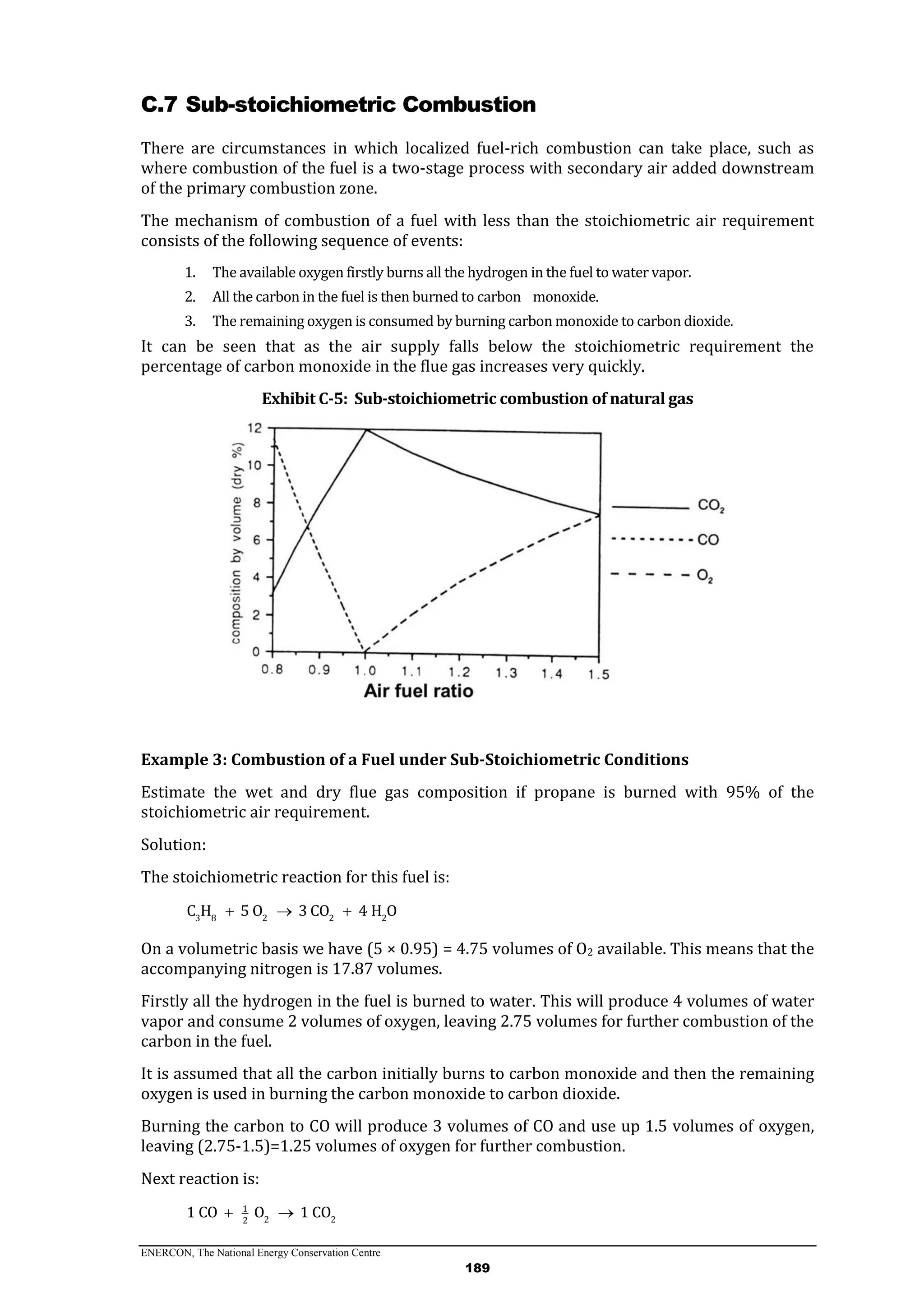 ENERCON, The National Energy Conservation Centre
189
C.7 Sub-stoichiometric Combustion
There are circumstances in which localized fuel-rich combustion can take place, such as
where combustion of the fuel is a two-stage process with secondary air added downstream
of the primary combustion zone.
The mechanism of combustion of a fuel with less than the stoichiometric air requirement
consists of the following sequence of events:
1. The available oxygen firstly burns all the hydrogen in the fuel to water vapor.
2. All the carbon in the fuel is then burned to carbon monoxide.
3. The remaining oxygen is consumed by burning carbon monoxide to carbon dioxide.
It can be seen that as the air supply falls below the stoichiometric requirement the
percentage of carbon monoxide in the flue gas increases very quickly.
Exhibit C-5: Sub-stoichiometric combustion of natural gas
Example 3: Combustion of a Fuel under Sub-Stoichiometric Conditions
Estimate the wet and dry flue gas composition if propane is burned with 95% of the
stoichiometric air requirement.
Solution:
The stoichiometric reaction for this fuel is:
3 8 2 2 2
C H 5 O 3 CO 4 H O  
On a volumetric basis we have (5 × 0.95) = 4.75 volumes of O2 available. This means that the
accompanying nitrogen is 17.87 volumes.
Firstly all the hydrogen in the fuel is burned to water. This will produce 4 volumes of water
vapor and consume 2 volumes of oxygen, leaving 2.75 volumes for further combustion of the
carbon in the fuel.
It is assumed that all the carbon initially burns to carbon monoxide and then the remaining
oxygen is used in burning the carbon monoxide to carbon dioxide.
Burning the carbon to CO will produce 3 volumes of CO and use up 1.5 volumes of oxygen,
leaving (2.75-1.5)=1.25 volumes of oxygen for further combustion.
Next reaction is:
1
2 22
1 CO O 1 CO 
 
