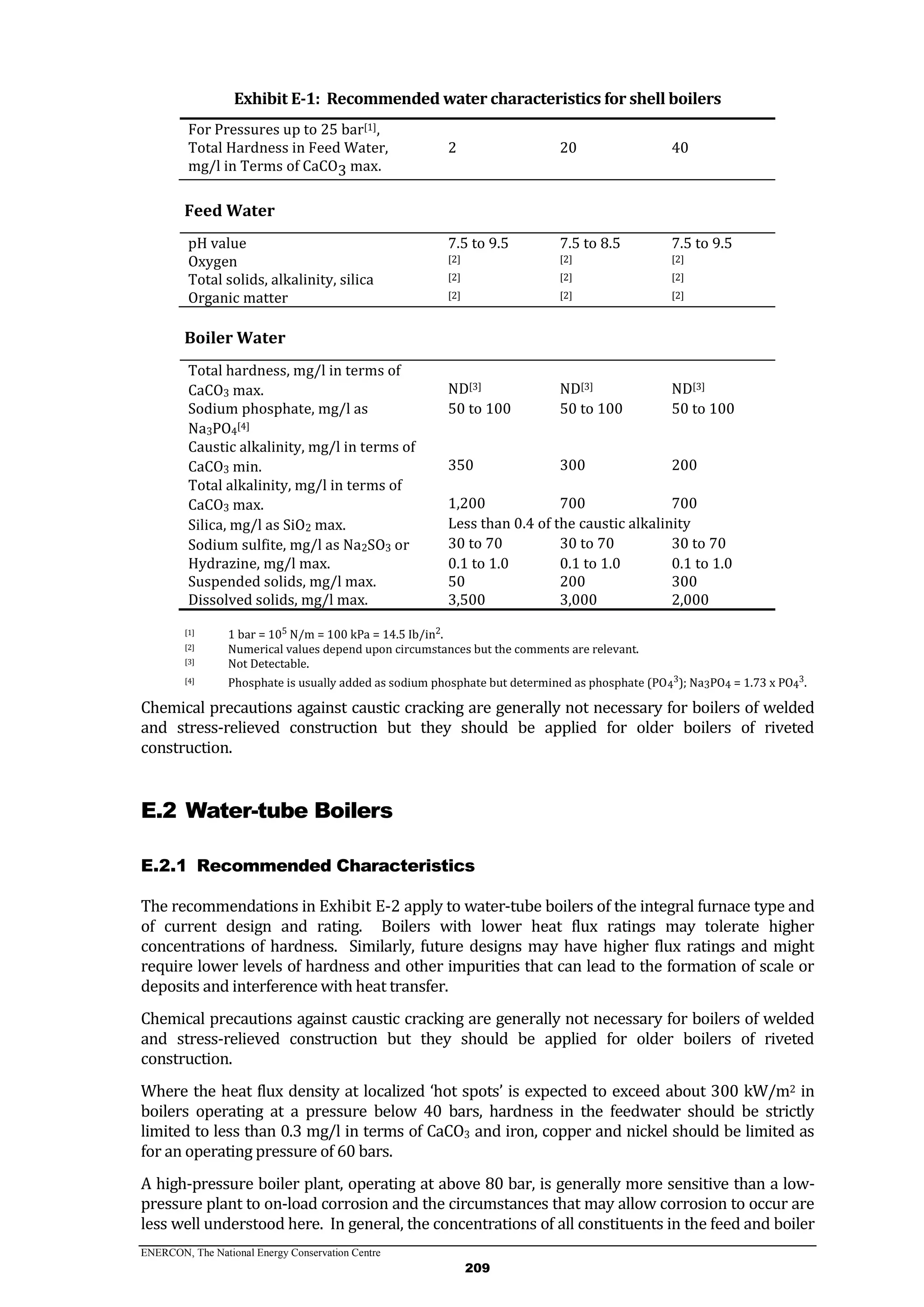 ENERCON, The National Energy Conservation Centre
209
Exhibit E-1: Recommended water characteristics for shell boilers
For Pressures up to 25 bar[1],
Total Hardness in Feed Water,
mg/l in Terms of CaCO3 max.
2 20 40
Feed Water
pH value 7.5 to 9.5 7.5 to 8.5 7.5 to 9.5
Oxygen [2] [2] [2]
Total solids, alkalinity, silica [2] [2] [2]
Organic matter [2] [2] [2]
Boiler Water
Total hardness, mg/l in terms of
CaCO3 max. ND[3] ND[3] ND[3]
Sodium phosphate, mg/l as
Na3PO4
[4]
50 to 100 50 to 100 50 to 100
Caustic alkalinity, mg/l in terms of
CaCO3 min. 350 300 200
Total alkalinity, mg/l in terms of
CaCO3 max. 1,200 700 700
Silica, mg/l as SiO2 max. Less than 0.4 of the caustic alkalinity
Sodium sulfite, mg/l as Na2SO3 or 30 to 70 30 to 70 30 to 70
Hydrazine, mg/l max. 0.1 to 1.0 0.1 to 1.0 0.1 to 1.0
Suspended solids, mg/l max. 50 200 300
Dissolved solids, mg/l max. 3,500 3,000 2,000
[1] 1 bar = 105
N/m = 100 kPa = 14.5 Ib/in2
.
[2] Numerical values depend upon circumstances but the comments are relevant.
[3] Not Detectable.
[4] Phosphate is usually added as sodium phosphate but determined as phosphate (PO4
3
); Na3PO4 = 1.73 x PO4
3
.
Chemical precautions against caustic cracking are generally not necessary for boilers of welded
and stress-relieved construction but they should be applied for older boilers of riveted
construction.
E.2 Water-tube Boilers
Recommended CharacteristicsE.2.1
The recommendations in Exhibit E-2 apply to water-tube boilers of the integral furnace type and
of current design and rating. Boilers with lower heat flux ratings may tolerate higher
concentrations of hardness. Similarly, future designs may have higher flux ratings and might
require lower levels of hardness and other impurities that can lead to the formation of scale or
deposits and interference with heat transfer.
Chemical precautions against caustic cracking are generally not necessary for boilers of welded
and stress-relieved construction but they should be applied for older boilers of riveted
construction.
Where the heat flux density at localized ‘hot spots’ is expected to exceed about 300 kW/m2 in
boilers operating at a pressure below 40 bars, hardness in the feedwater should be strictly
limited to less than 0.3 mg/l in terms of CaCO3 and iron, copper and nickel should be limited as
for an operating pressure of 60 bars.
A high-pressure boiler plant, operating at above 80 bar, is generally more sensitive than a low-
pressure plant to on-load corrosion and the circumstances that may allow corrosion to occur are
less well understood here. In general, the concentrations of all constituents in the feed and boiler
 