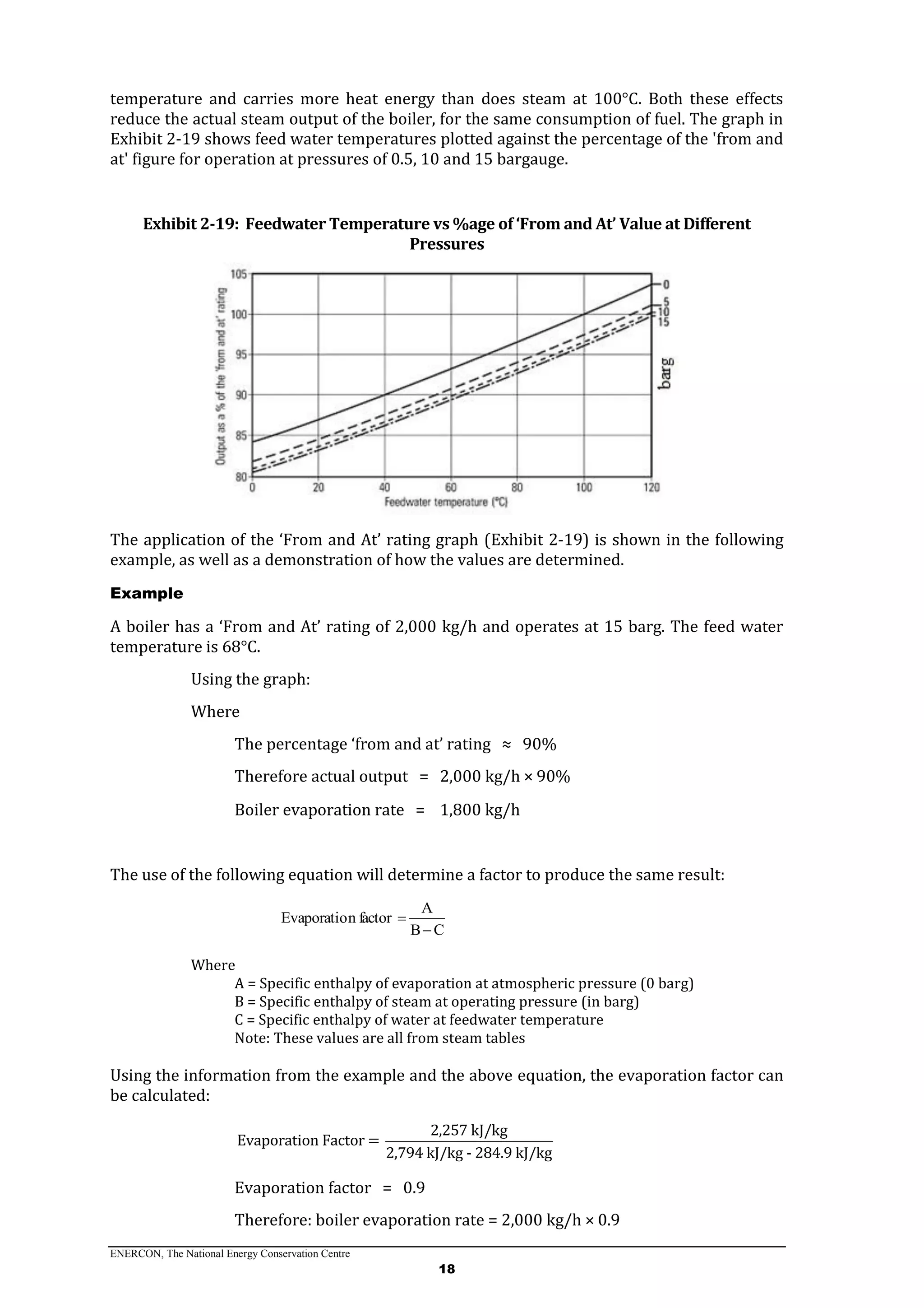 ENERCON, The National Energy Conservation Centre
18
temperature and carries more heat energy than does steam at 100°C. Both these effects
reduce the actual steam output of the boiler, for the same consumption of fuel. The graph in
Exhibit 2-19 shows feed water temperatures plotted against the percentage of the 'from and
at' figure for operation at pressures of 0.5, 10 and 15 bargauge.
Exhibit 2-19: Feedwater Temperature vs %age of ‘From and At’ Value at Different
Pressures
The application of the ‘From and At’ rating graph (Exhibit 2-19) is shown in the following
example, as well as a demonstration of how the values are determined.
Example
A boiler has a ‘From and At’ rating of 2,000 kg/h and operates at 15 barg. The feed water
temperature is 68°C.
Using the graph:
Where
The percentage ‘from and at’ rating ≈ 90%
Therefore actual output = 2,000 kg/h × 90%
Boiler evaporation rate = 1,800 kg/h
The use of the following equation will determine a factor to produce the same result:
CB
A
factornEvaporatio


Where
A = Specific enthalpy of evaporation at atmospheric pressure (0 barg)
B = Specific enthalpy of steam at operating pressure (in barg)
C = Specific enthalpy of water at feedwater temperature
Note: These values are all from steam tables
Using the information from the example and the above equation, the evaporation factor can
be calculated:
2,257 kJ/kg
Evaporation Factor =
2,794 kJ/kg - 284.9 kJ/kg
Evaporation factor = 0.9
Therefore: boiler evaporation rate = 2,000 kg/h × 0.9
 