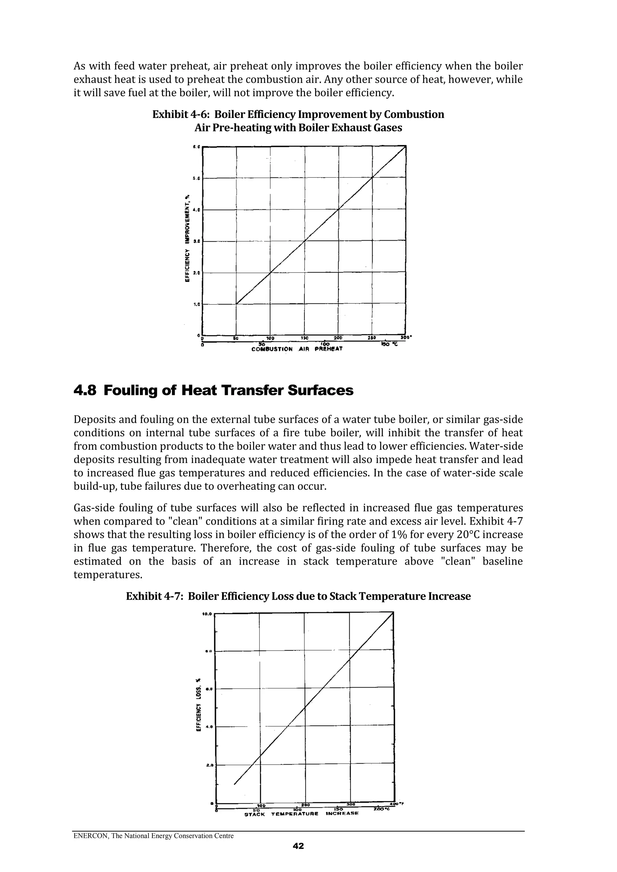 ENERCON, The National Energy Conservation Centre
42
As with feed water preheat, air preheat only improves the boiler efficiency when the boiler
exhaust heat is used to preheat the combustion air. Any other source of heat, however, while
it will save fuel at the boiler, will not improve the boiler efficiency.
Exhibit 4-6: Boiler Efficiency Improvement by Combustion
Air Pre-heating with Boiler Exhaust Gases
4.8 Fouling of Heat Transfer Surfaces
Deposits and fouling on the external tube surfaces of a water tube boiler, or similar gas-side
conditions on internal tube surfaces of a fire tube boiler, will inhibit the transfer of heat
from combustion products to the boiler water and thus lead to lower efficiencies. Water-side
deposits resulting from inadequate water treatment will also impede heat transfer and lead
to increased flue gas temperatures and reduced efficiencies. In the case of water-side scale
build-up, tube failures due to overheating can occur.
Gas-side fouling of tube surfaces will also be reflected in increased flue gas temperatures
when compared to "clean" conditions at a similar firing rate and excess air level. Exhibit 4-7
shows that the resulting loss in boiler efficiency is of the order of 1% for every 20°C increase
in flue gas temperature. Therefore, the cost of gas-side fouling of tube surfaces may be
estimated on the basis of an increase in stack temperature above "clean" baseline
temperatures.
Exhibit 4-7: Boiler Efficiency Loss due to Stack Temperature Increase
 