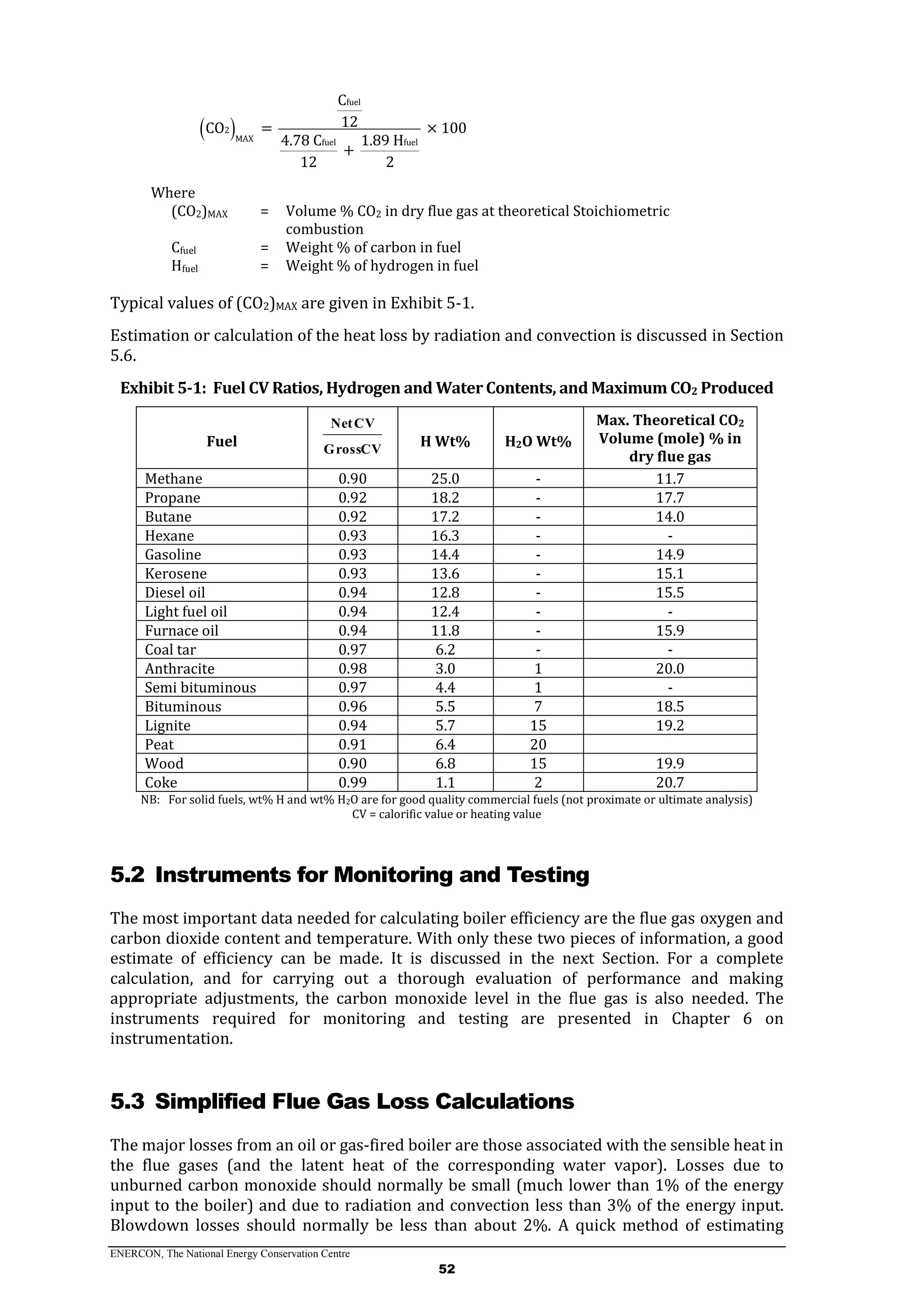 ENERCON, The National Energy Conservation Centre
52
 
fuel
2
MAX fuel fuel
C
12CO = × 100
4.78 C 1.89 H
+
12 2
Where
(CO2)MAX = Volume % CO2 in dry flue gas at theoretical Stoichiometric
combustion
Cfuel = Weight % of carbon in fuel
Hfuel = Weight % of hydrogen in fuel
Typical values of (CO2)MAX are given in Exhibit 5-1.
Estimation or calculation of the heat loss by radiation and convection is discussed in Section
5.6.
Exhibit 5-1: Fuel CV Ratios, Hydrogen and Water Contents, and Maximum CO2 Produced
Fuel CVGross
CVNet
H Wt% H2O Wt%
Max. Theoretical CO2
Volume (mole) % in
dry flue gas
Methane 0.90 25.0 - 11.7
Propane 0.92 18.2 - 17.7
Butane 0.92 17.2 - 14.0
Hexane 0.93 16.3 - -
Gasoline 0.93 14.4 - 14.9
Kerosene 0.93 13.6 - 15.1
Diesel oil 0.94 12.8 - 15.5
Light fuel oil 0.94 12.4 - -
Furnace oil 0.94 11.8 - 15.9
Coal tar 0.97 6.2 - -
Anthracite 0.98 3.0 1 20.0
Semi bituminous 0.97 4.4 1 -
Bituminous 0.96 5.5 7 18.5
Lignite 0.94 5.7 15 19.2
Peat 0.91 6.4 20
Wood 0.90 6.8 15 19.9
Coke 0.99 1.1 2 20.7
NB: For solid fuels, wt% H and wt% H2O are for good quality commercial fuels (not proximate or ultimate analysis)
CV = calorific value or heating value
5.2 Instruments for Monitoring and Testing
The most important data needed for calculating boiler efficiency are the flue gas oxygen and
carbon dioxide content and temperature. With only these two pieces of information, a good
estimate of efficiency can be made. It is discussed in the next Section. For a complete
calculation, and for carrying out a thorough evaluation of performance and making
appropriate adjustments, the carbon monoxide level in the flue gas is also needed. The
instruments required for monitoring and testing are presented in Chapter 6 on
instrumentation.
5.3 Simplified Flue Gas Loss Calculations
The major losses from an oil or gas-fired boiler are those associated with the sensible heat in
the flue gases (and the latent heat of the corresponding water vapor). Losses due to
unburned carbon monoxide should normally be small (much lower than 1% of the energy
input to the boiler) and due to radiation and convection less than 3% of the energy input.
Blowdown losses should normally be less than about 2%. A quick method of estimating
 